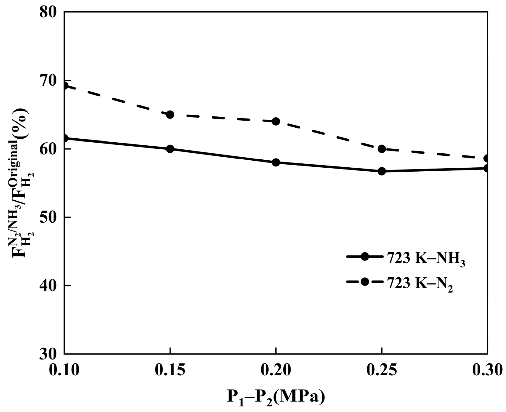 Membranes 14 00059 g008