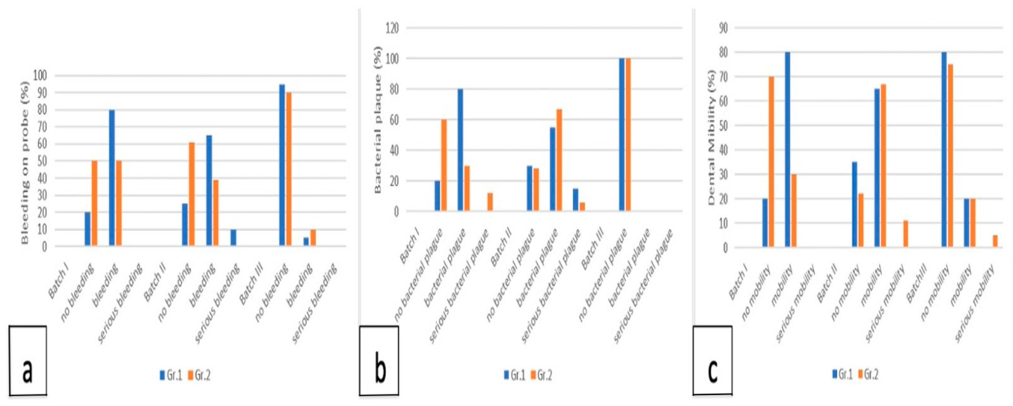 Membranes 14 00060 g004