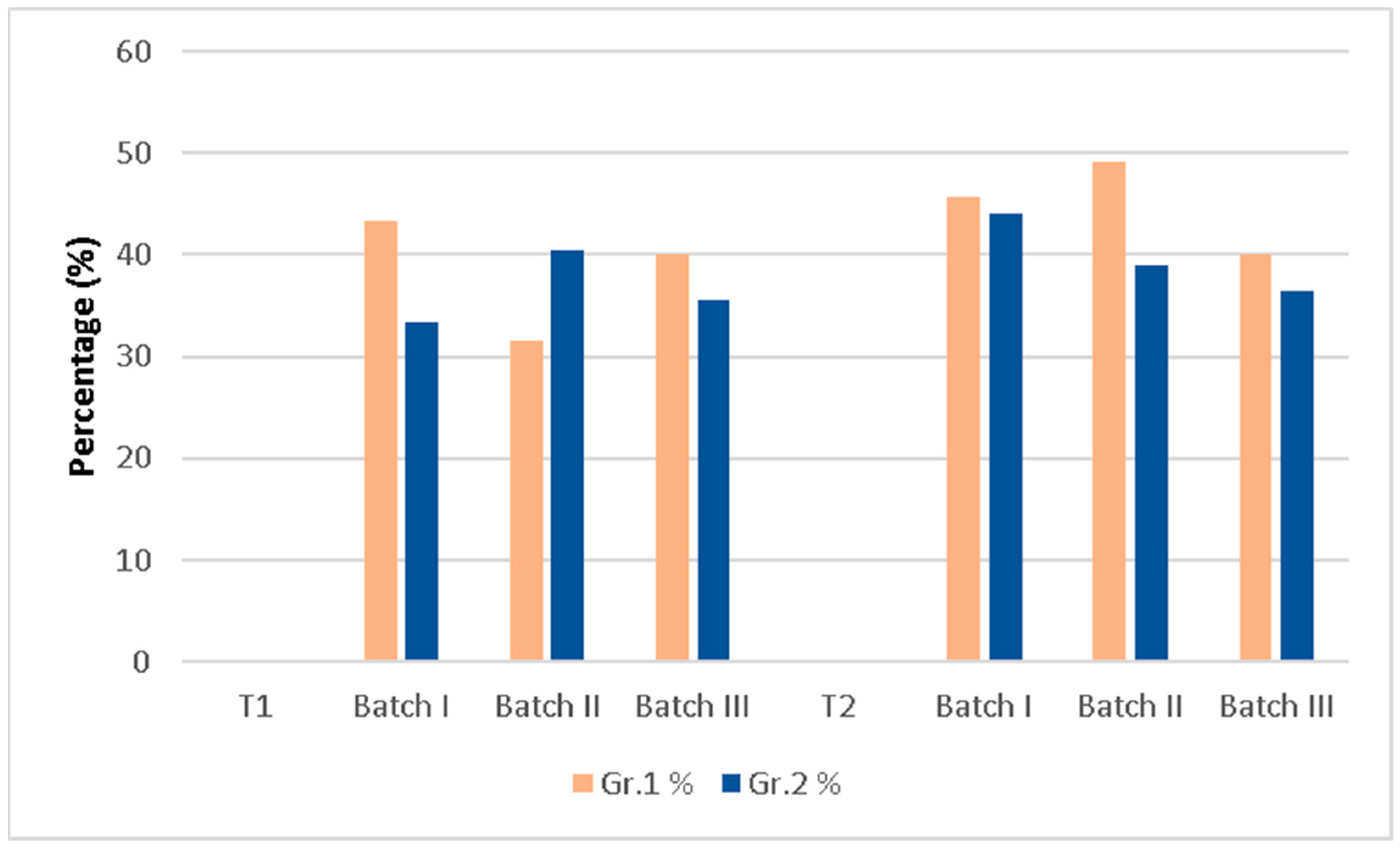 Membranes 14 00060 g006