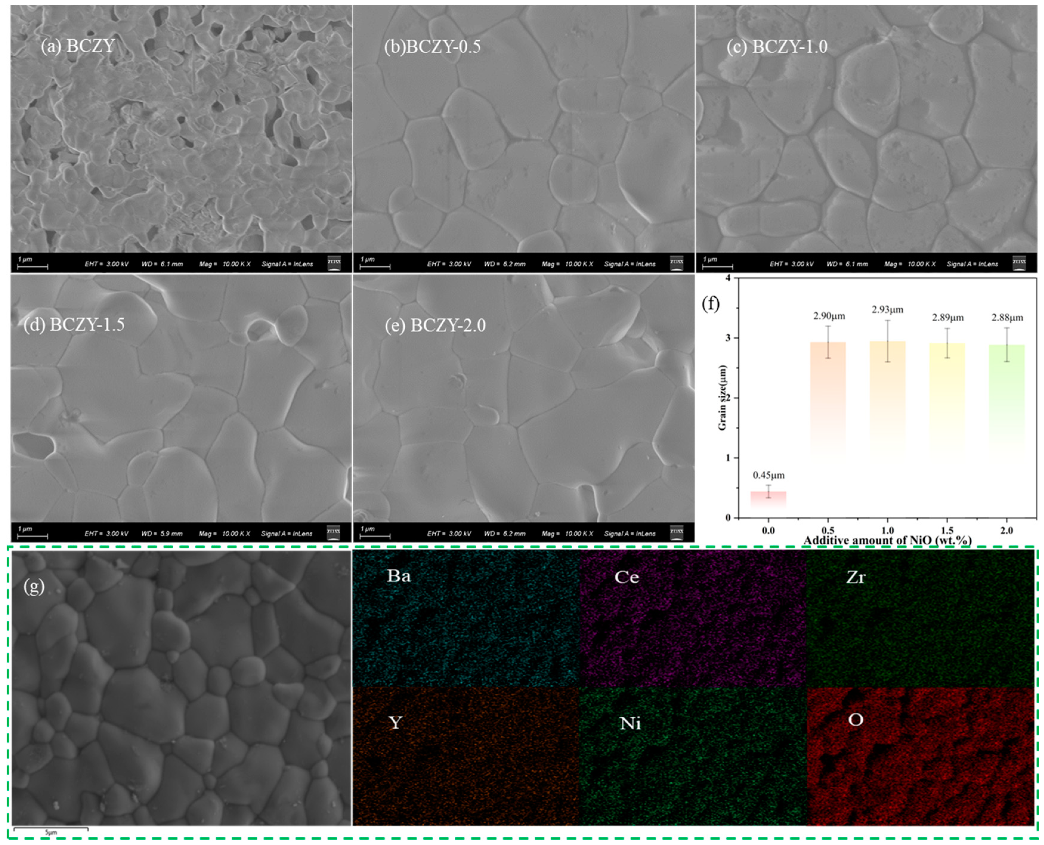 Membranes 14 00061 g004