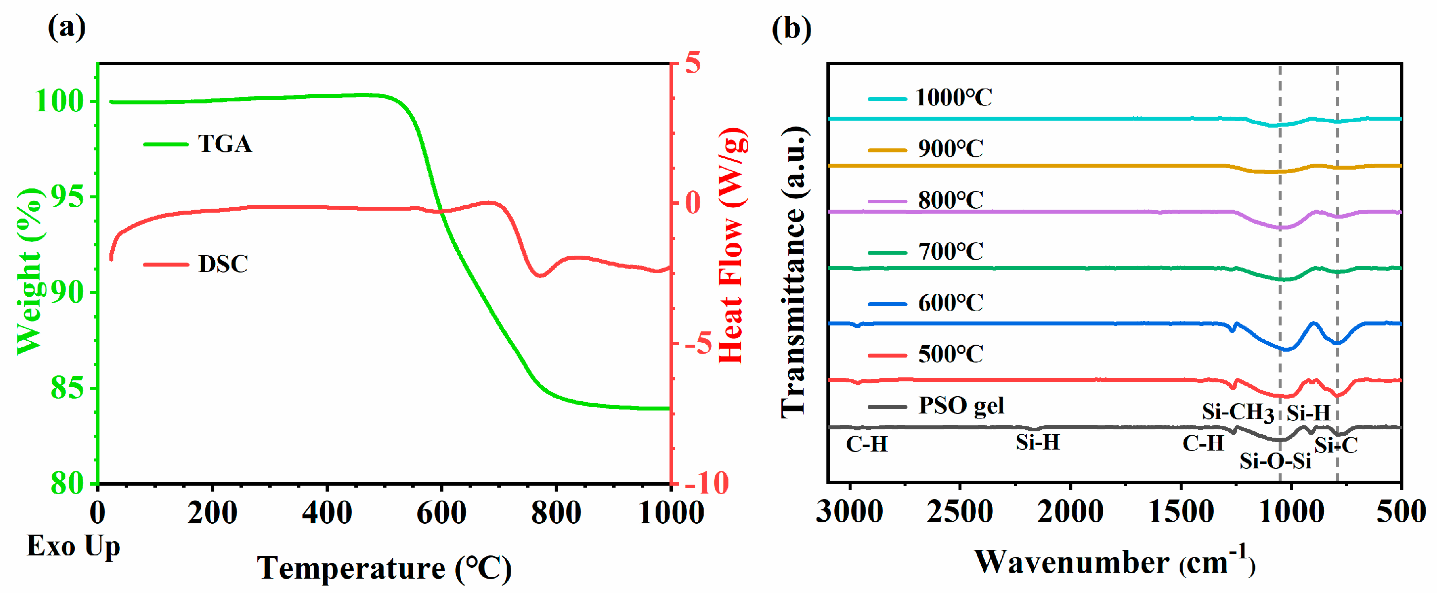 Membranes 14 00063 g003