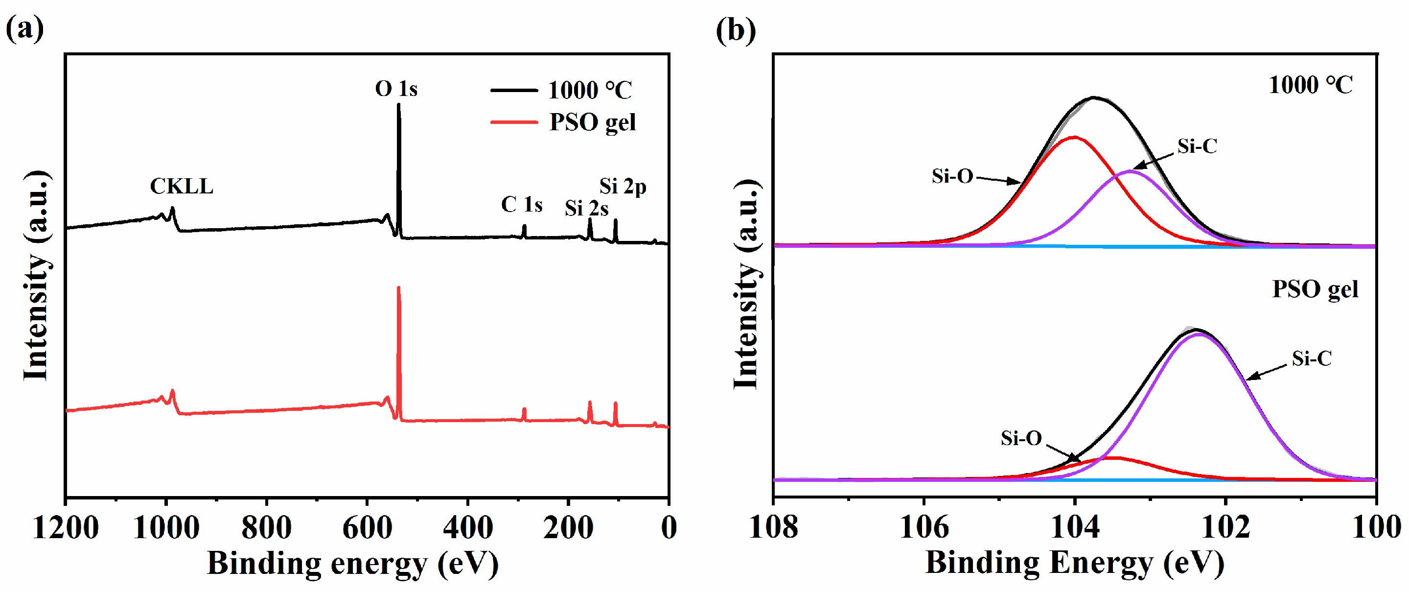 Membranes 14 00063 g004