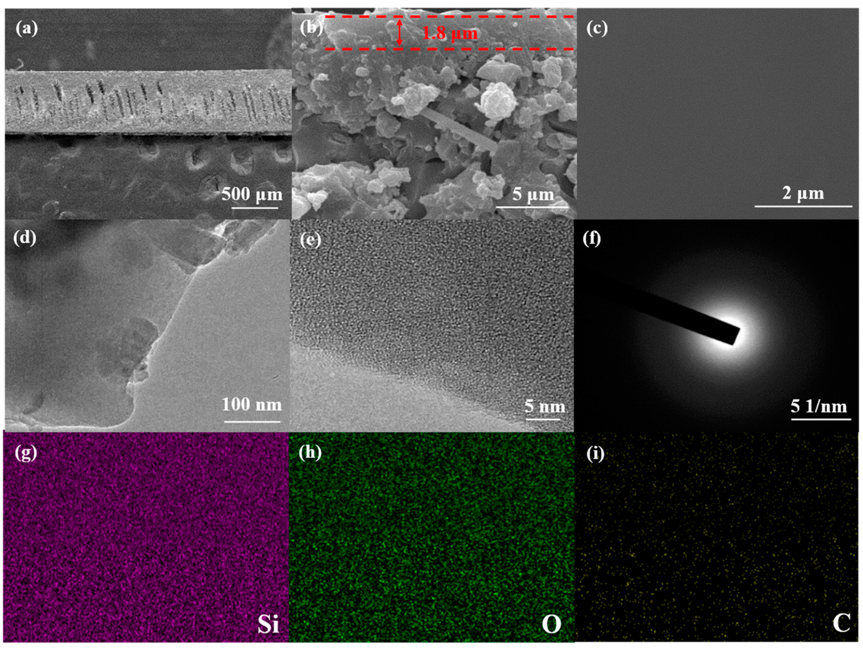 Membranes 14 00063 g006