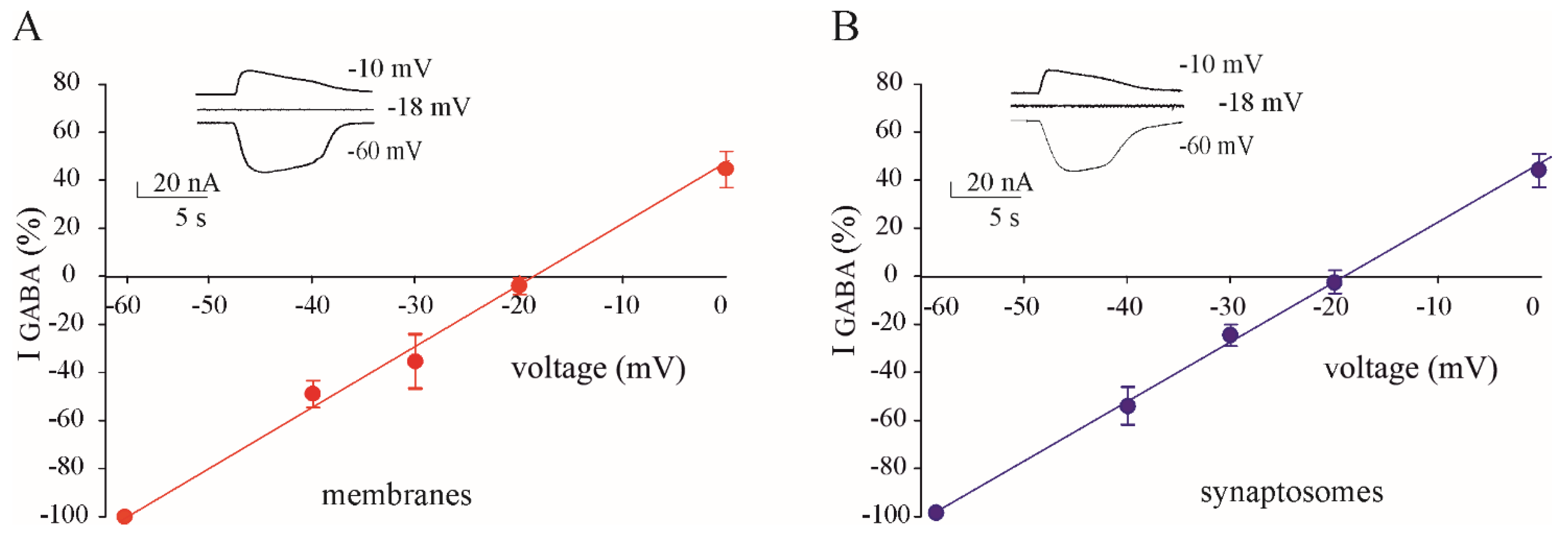 Membranes 14 00064 g002