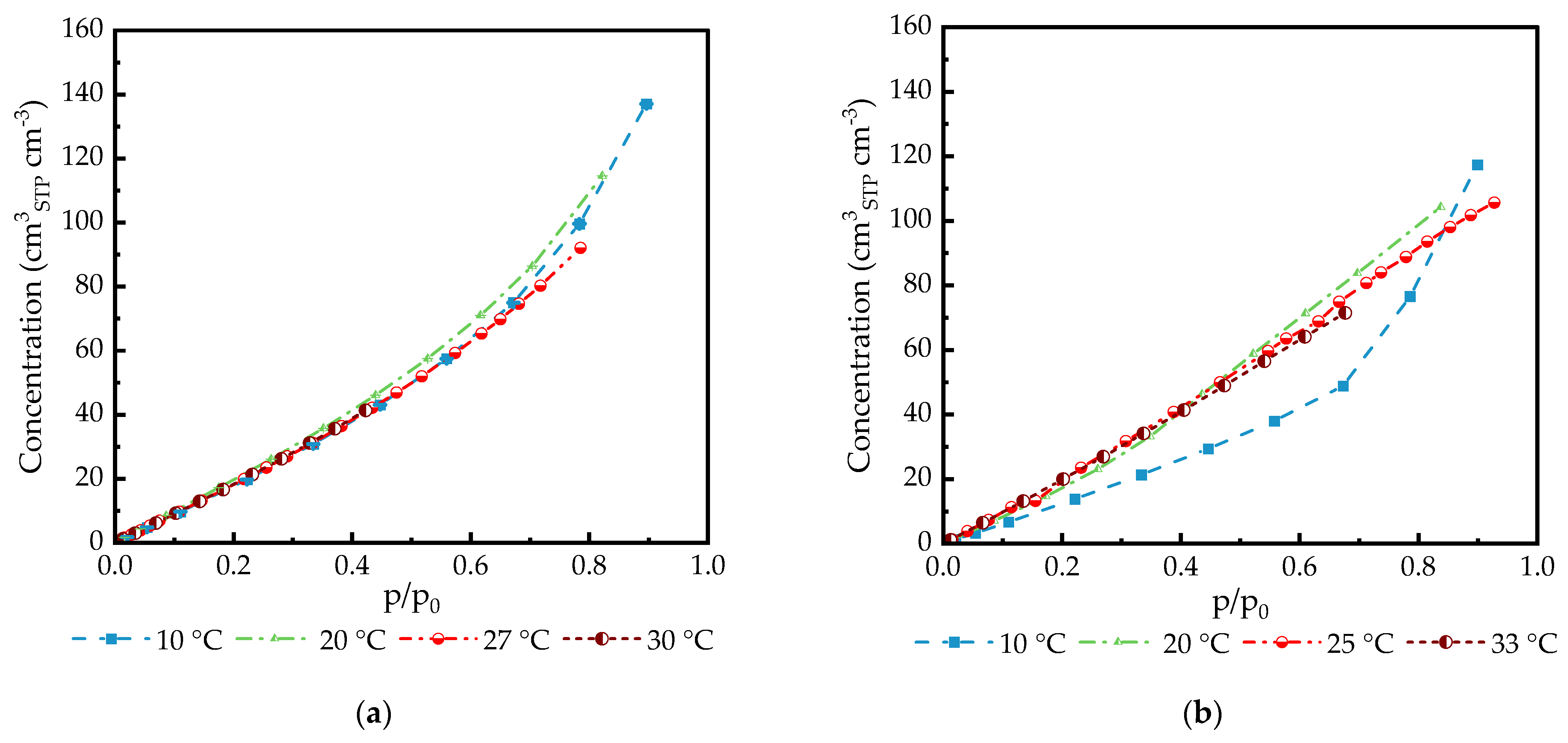 Membranes 14 00066 g002