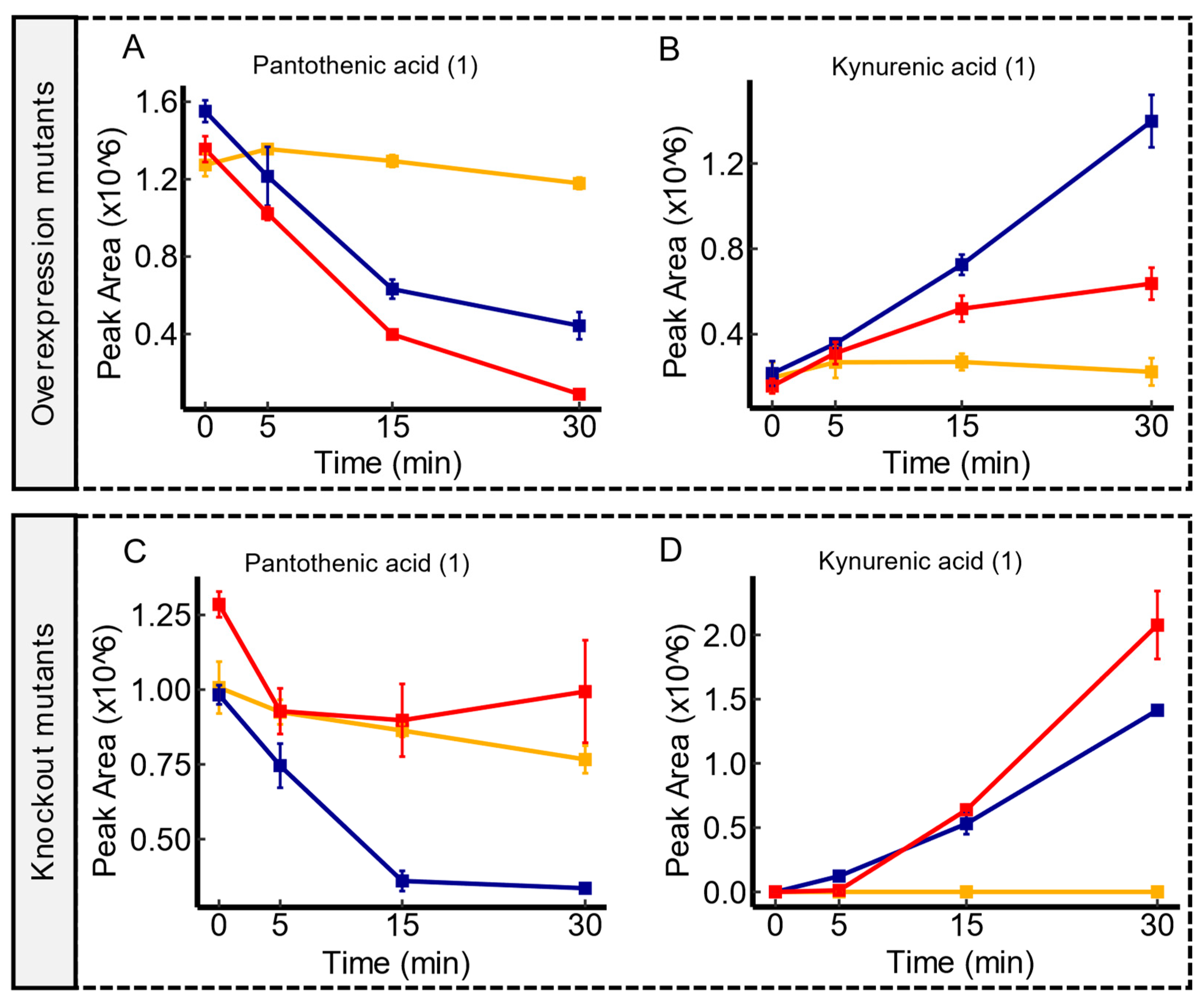 Membranes 14 00070 g003 Membranes 14 00070 g003