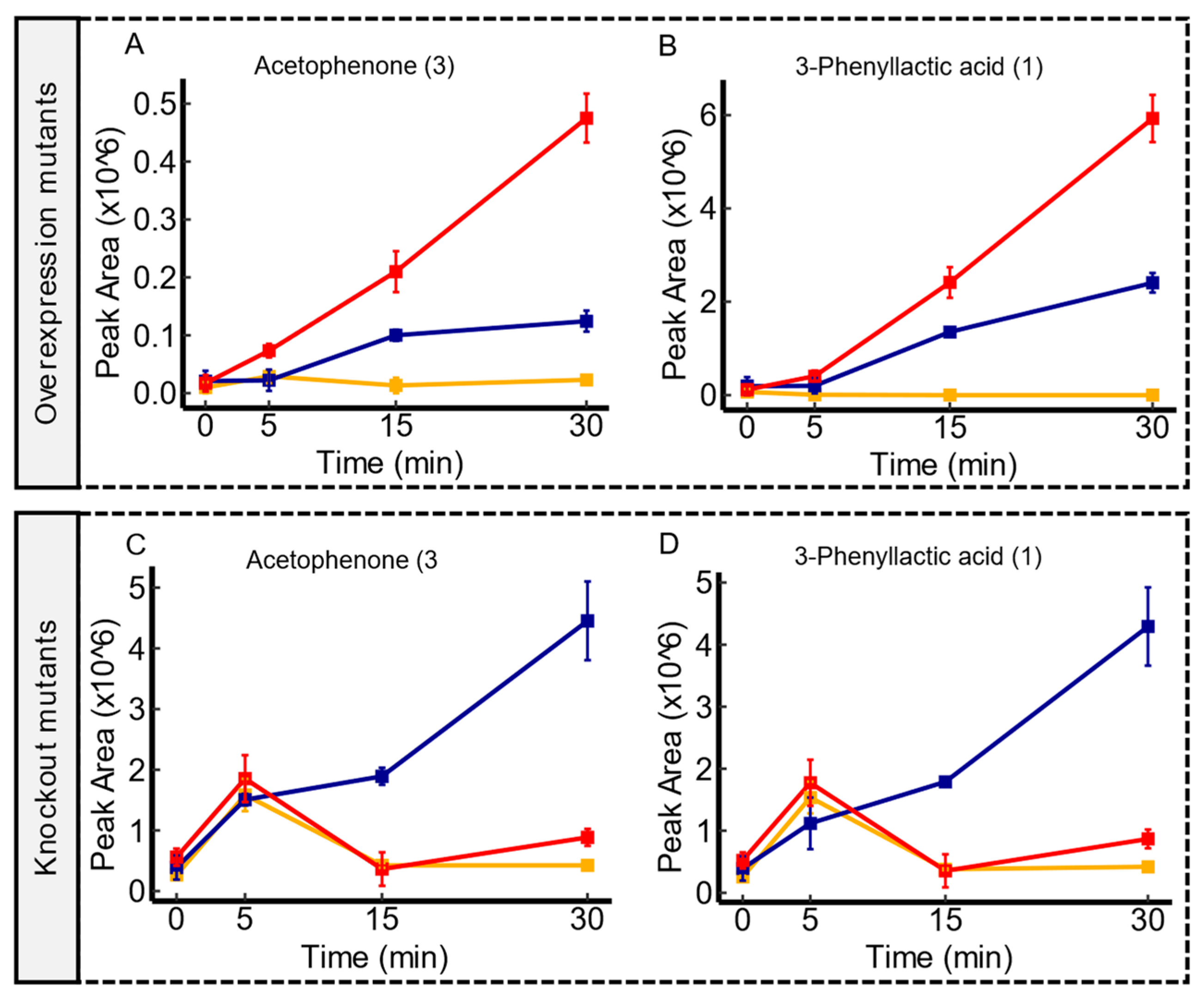 Membranes 14 00070 g005 Membranes 14 00070 g005