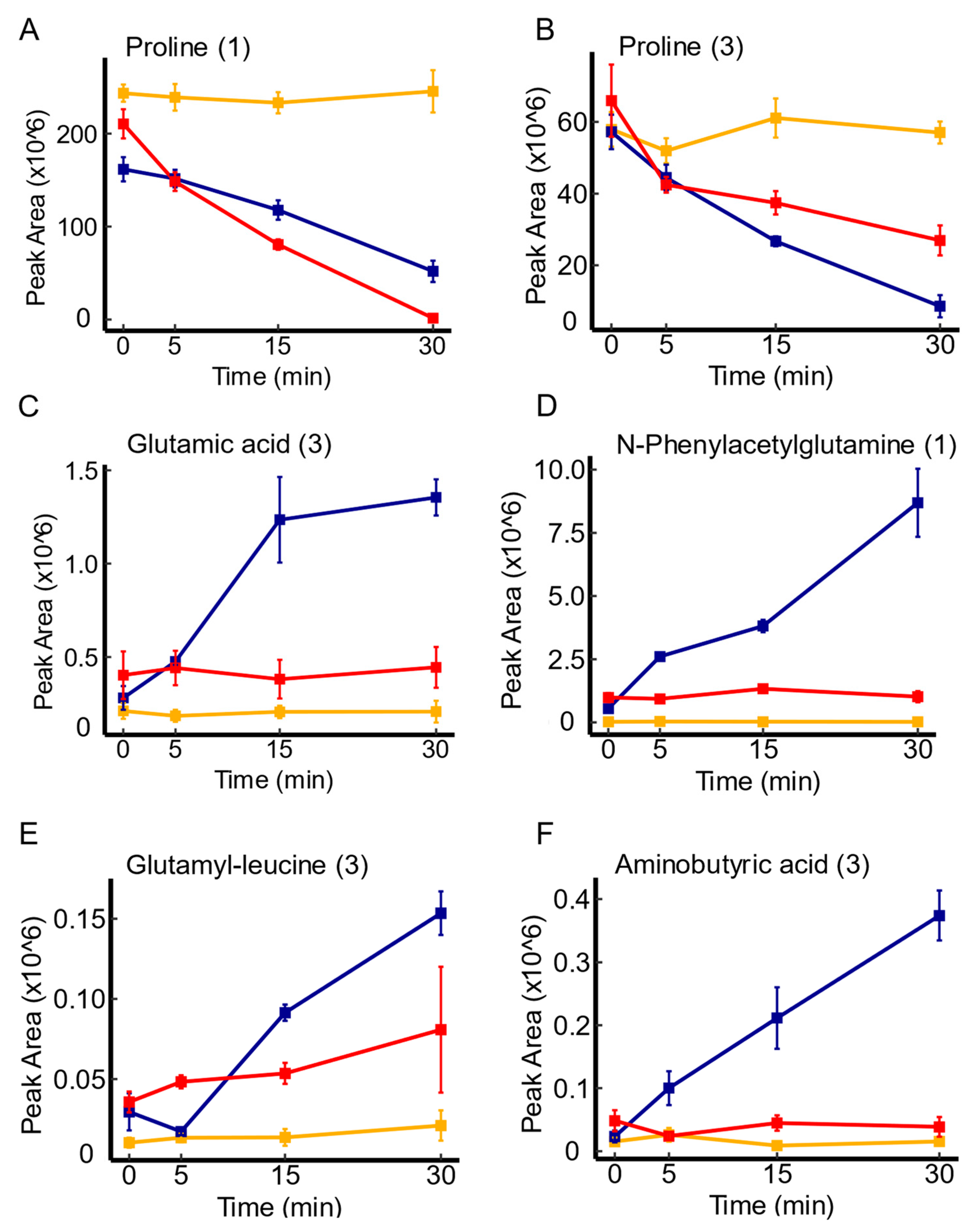 Membranes 14 00070 g006 Membranes 14 00070 g006