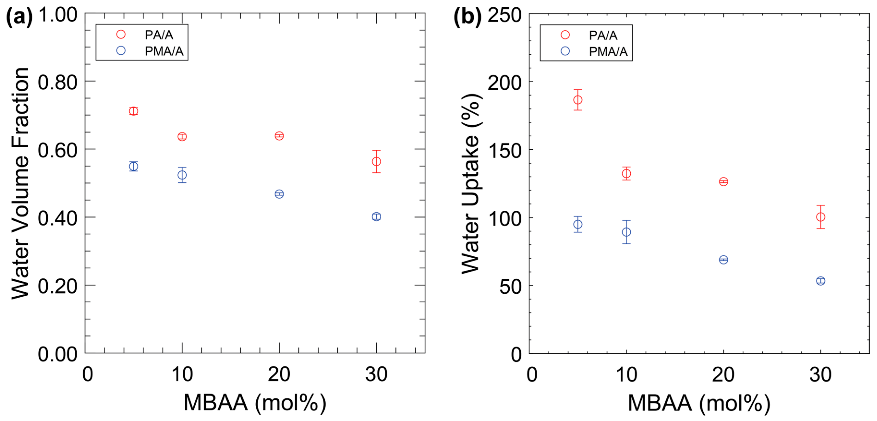 Membranes 14 00071 g002