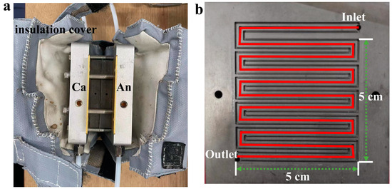 Experimental and Numerical Simulation Study of Oxygen