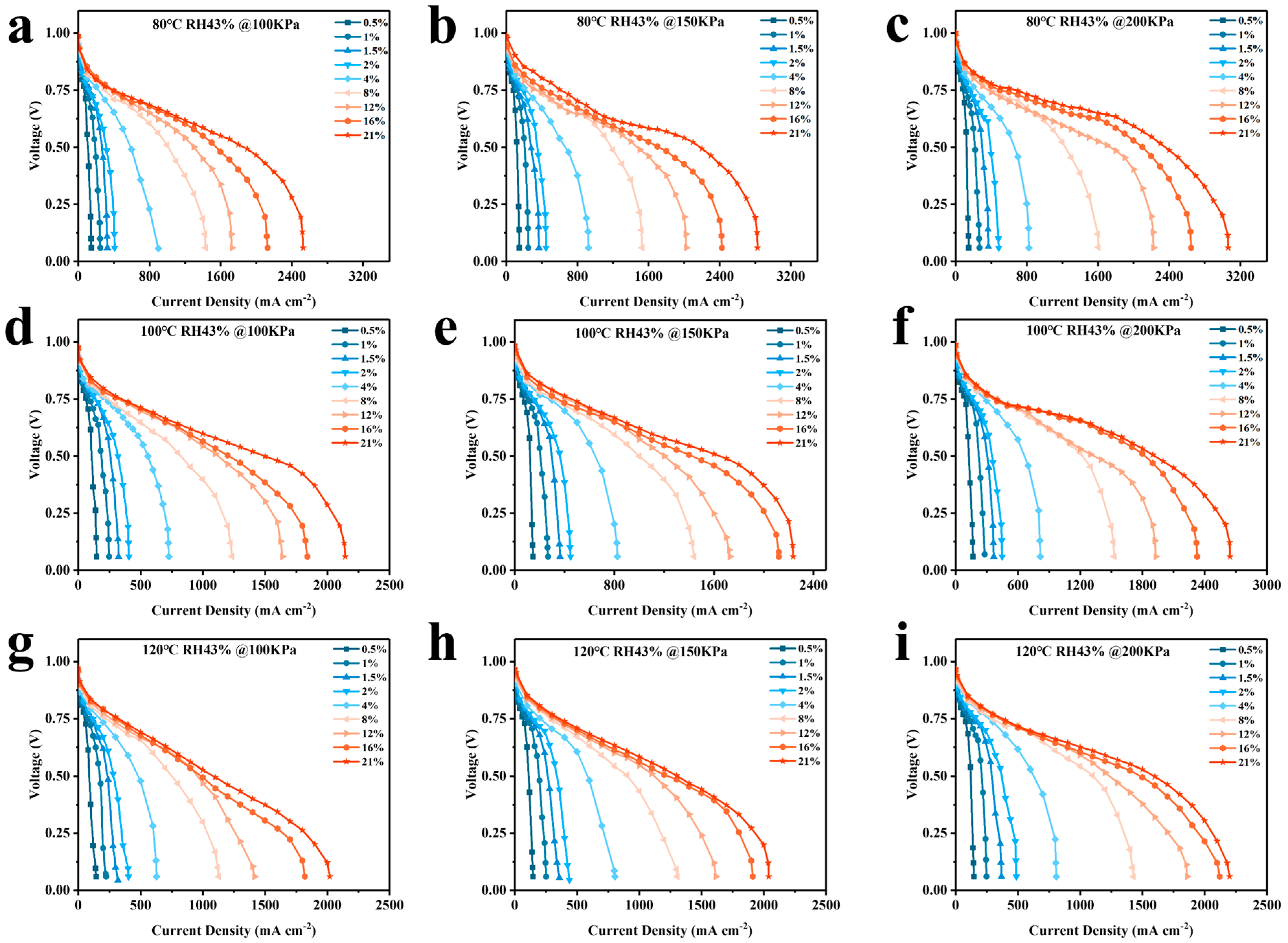 Membranes 14 00072 g004