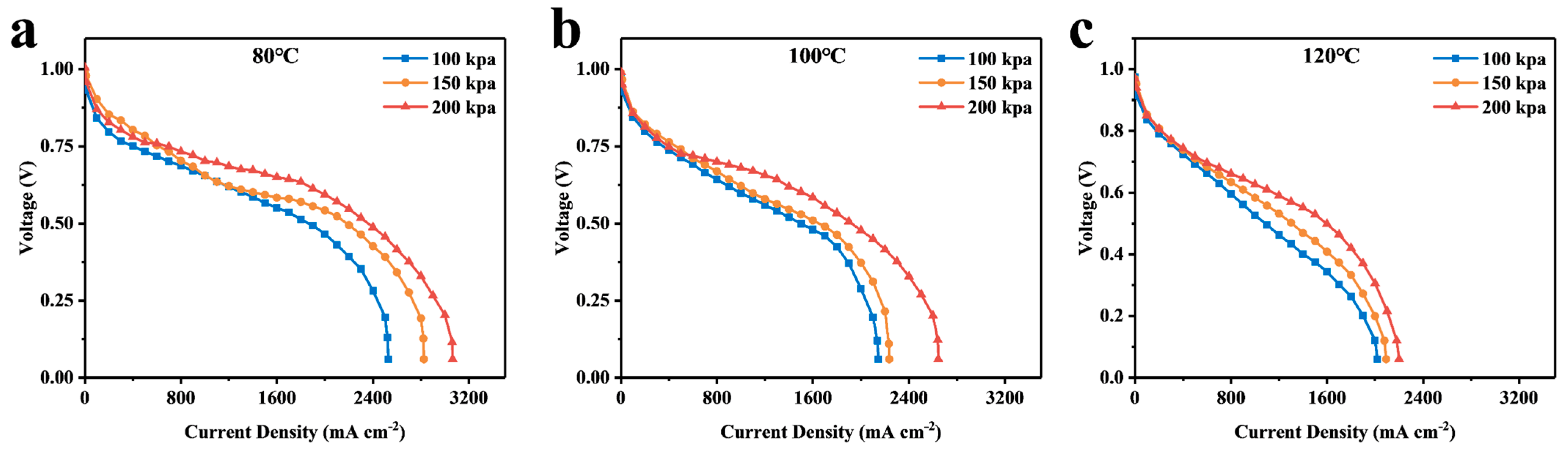 Membranes 14 00072 g005