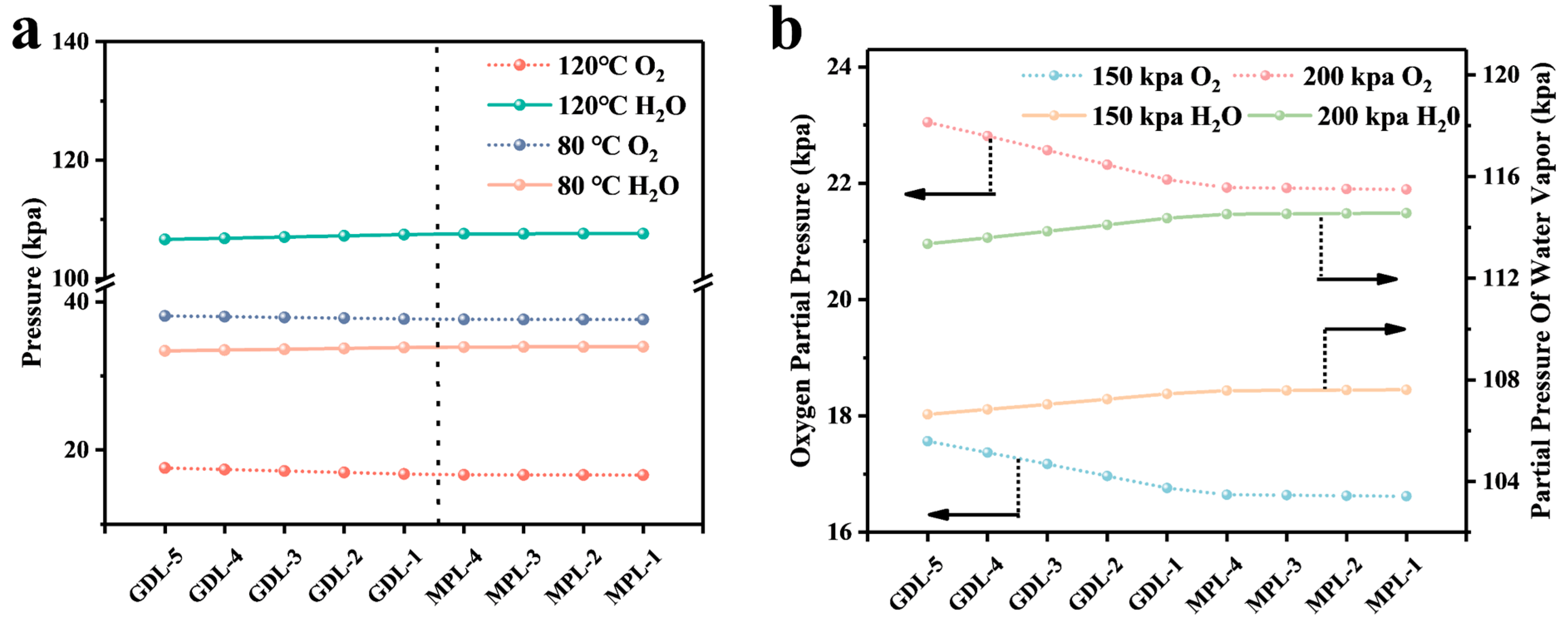 Membranes 14 00072 g011