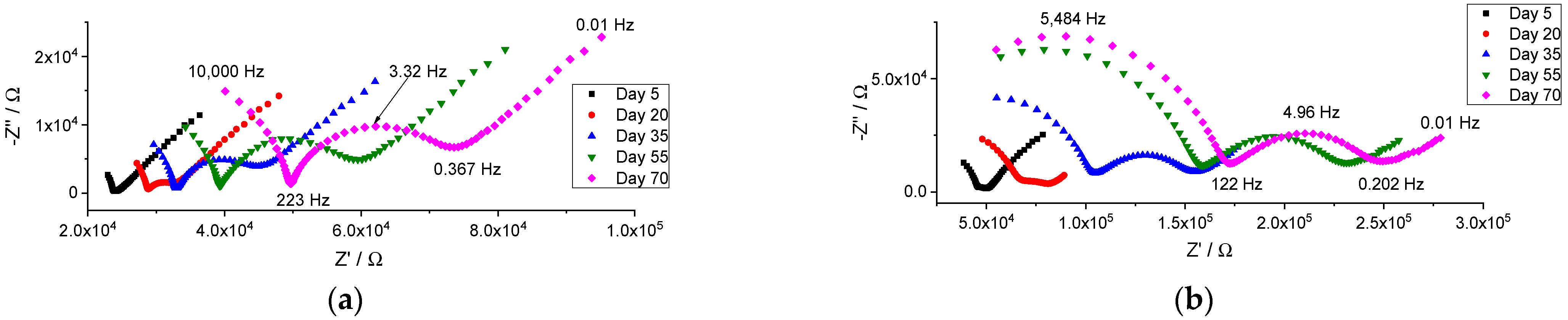 Membranes 14 00074 g002