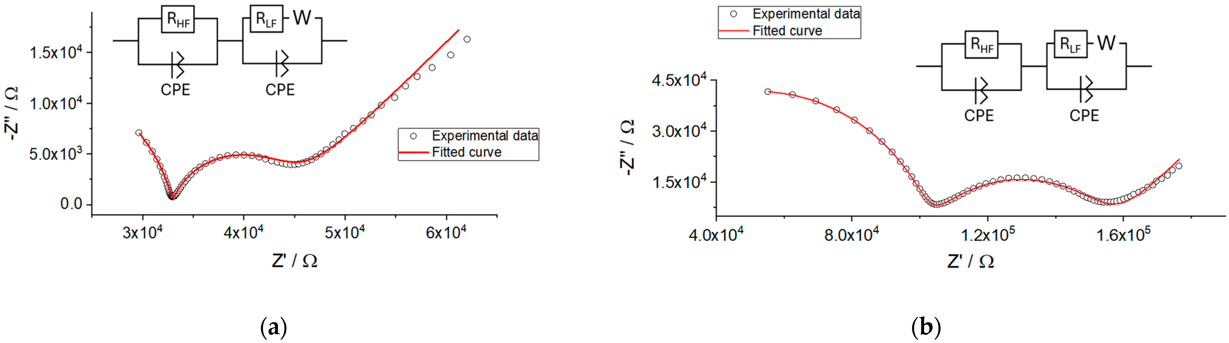 Membranes 14 00074 g005