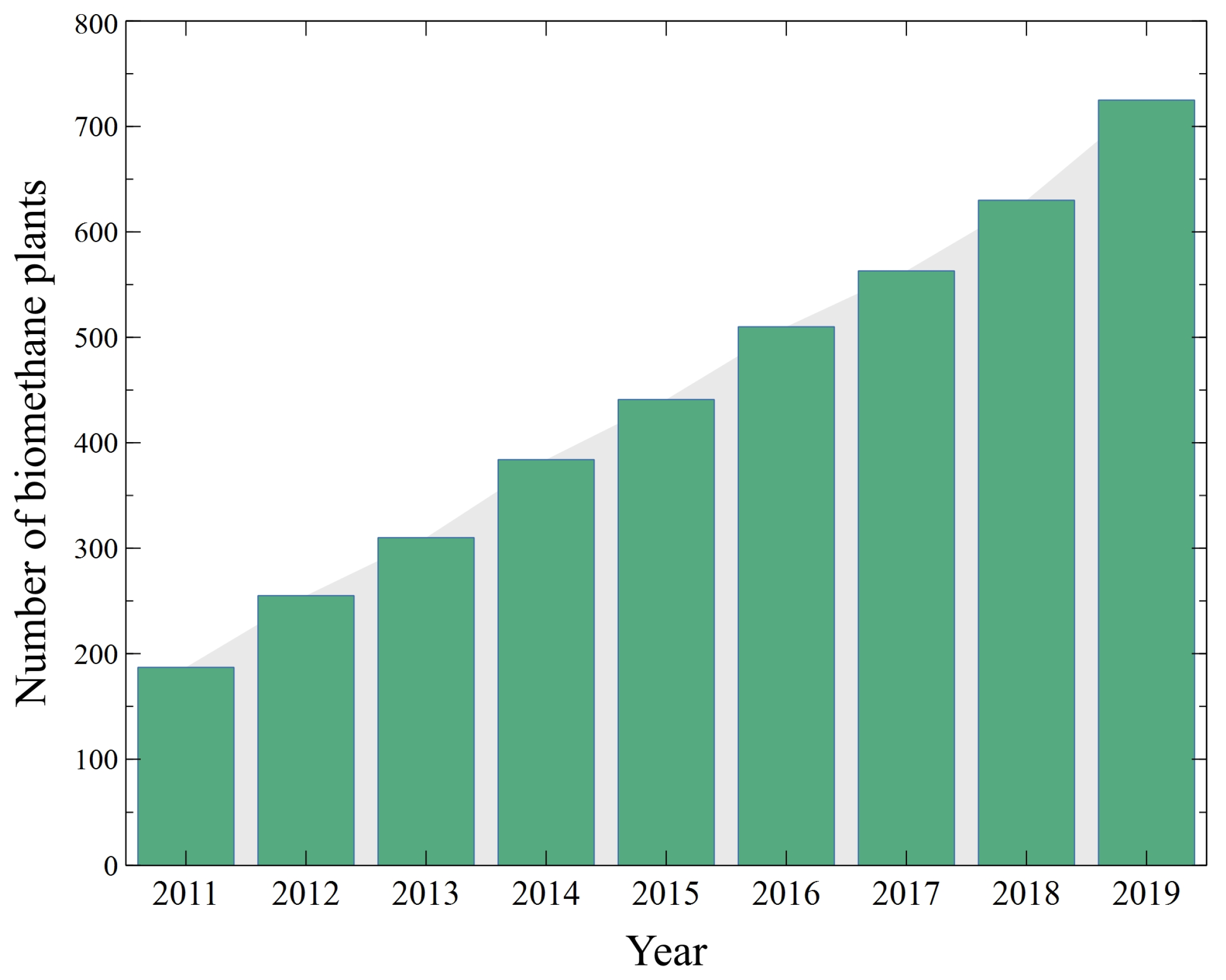 Membranes 14 00080 g002
