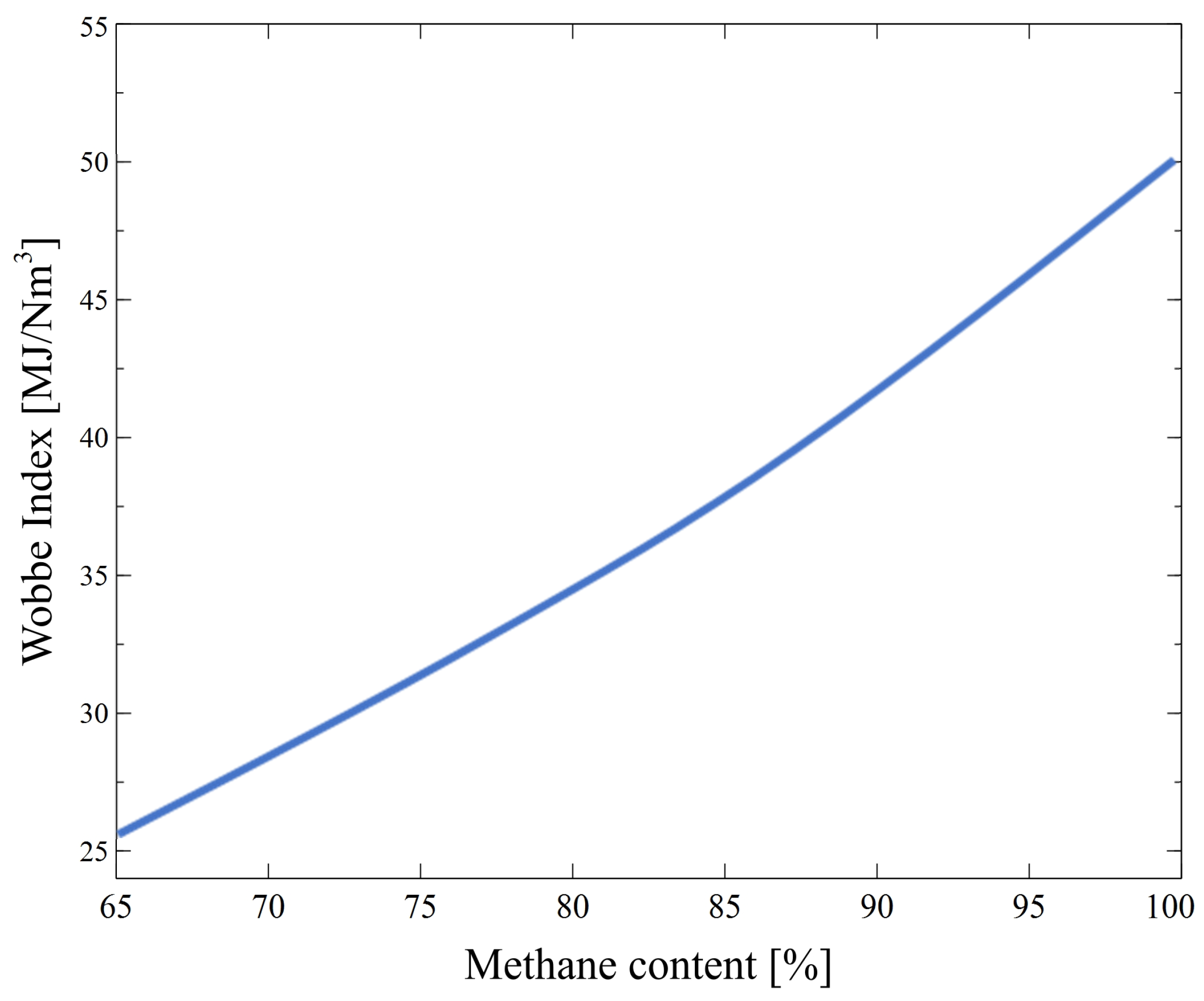 Membranes 14 00080 g004