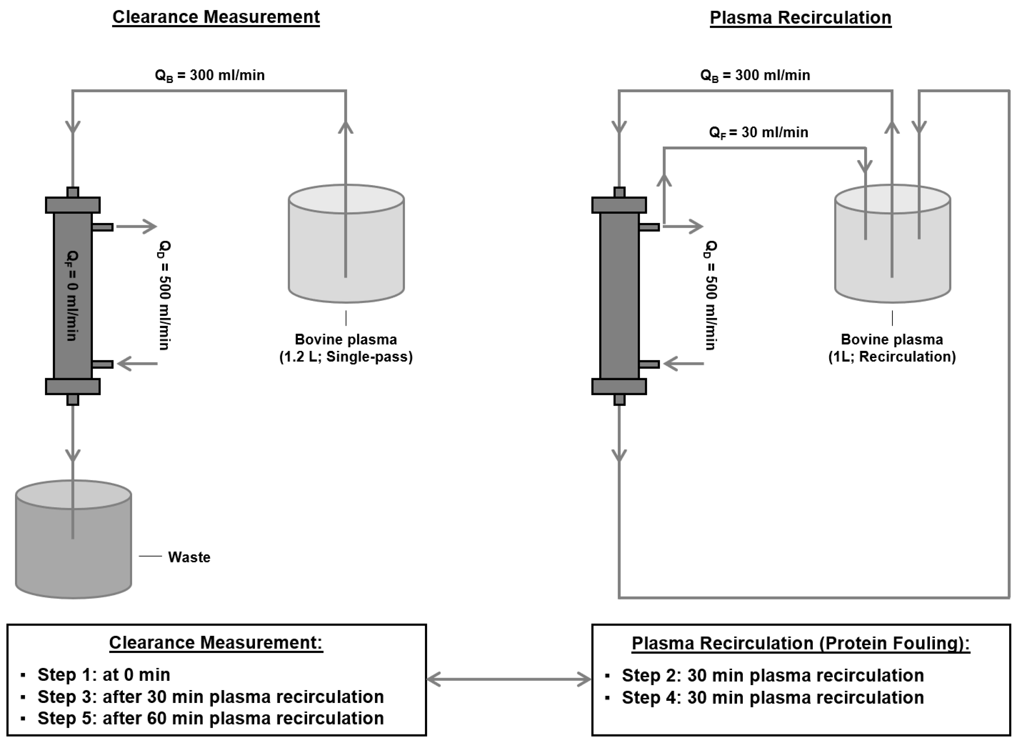 Membranes 14 00083 g001 Membranes 14 00083 g001