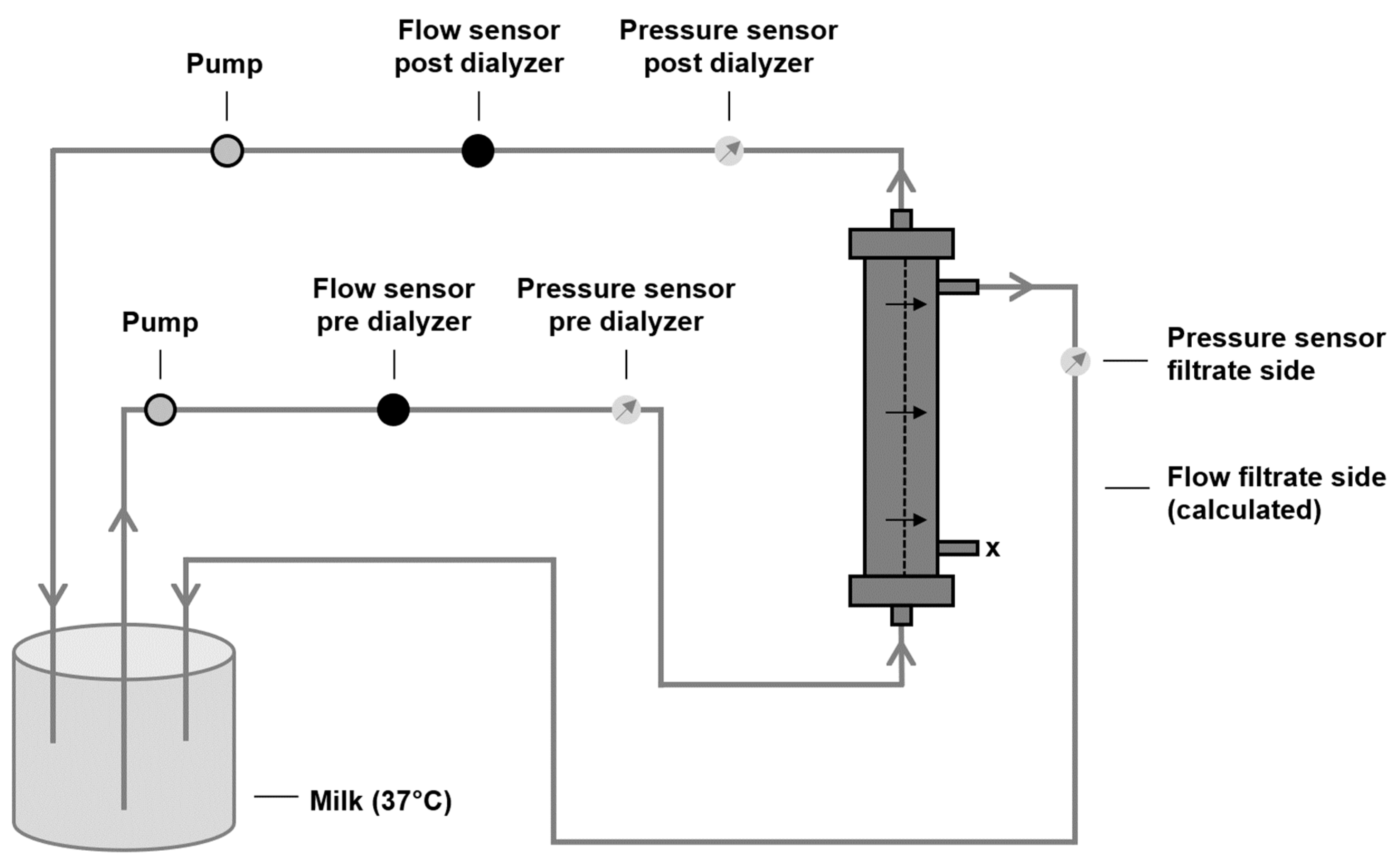 Membranes 14 00083 g002 Membranes 14 00083 g002