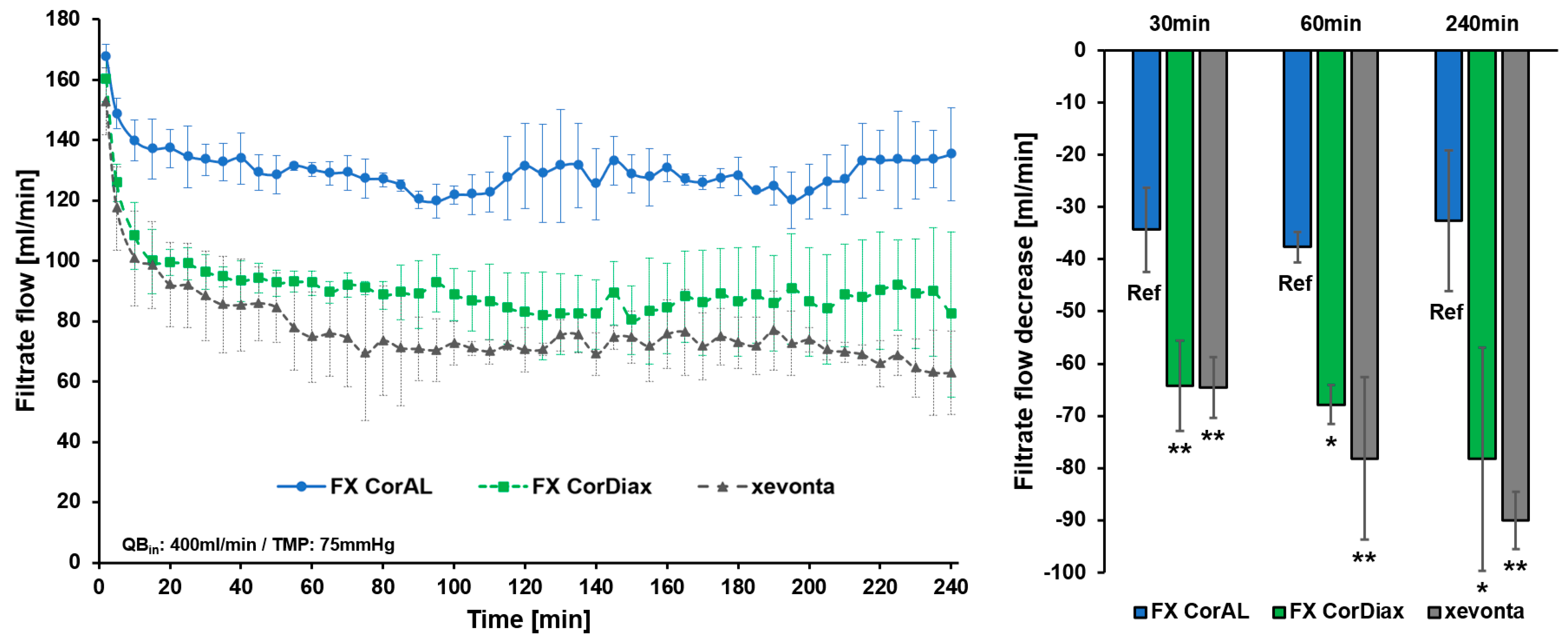 Membranes 14 00083 g007 Membranes 14 00083 g007