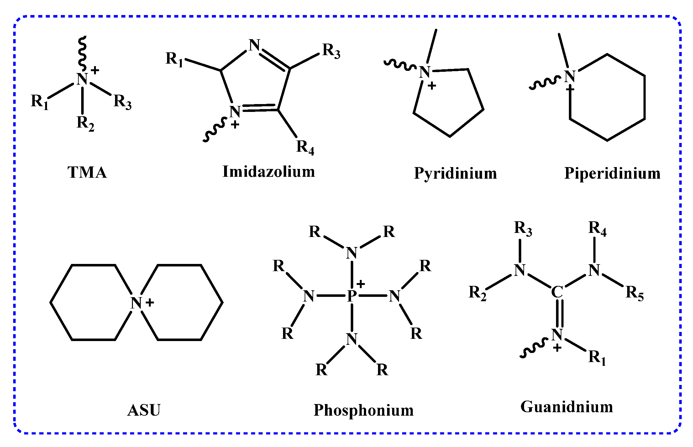 Membranes 14 00085 g004
