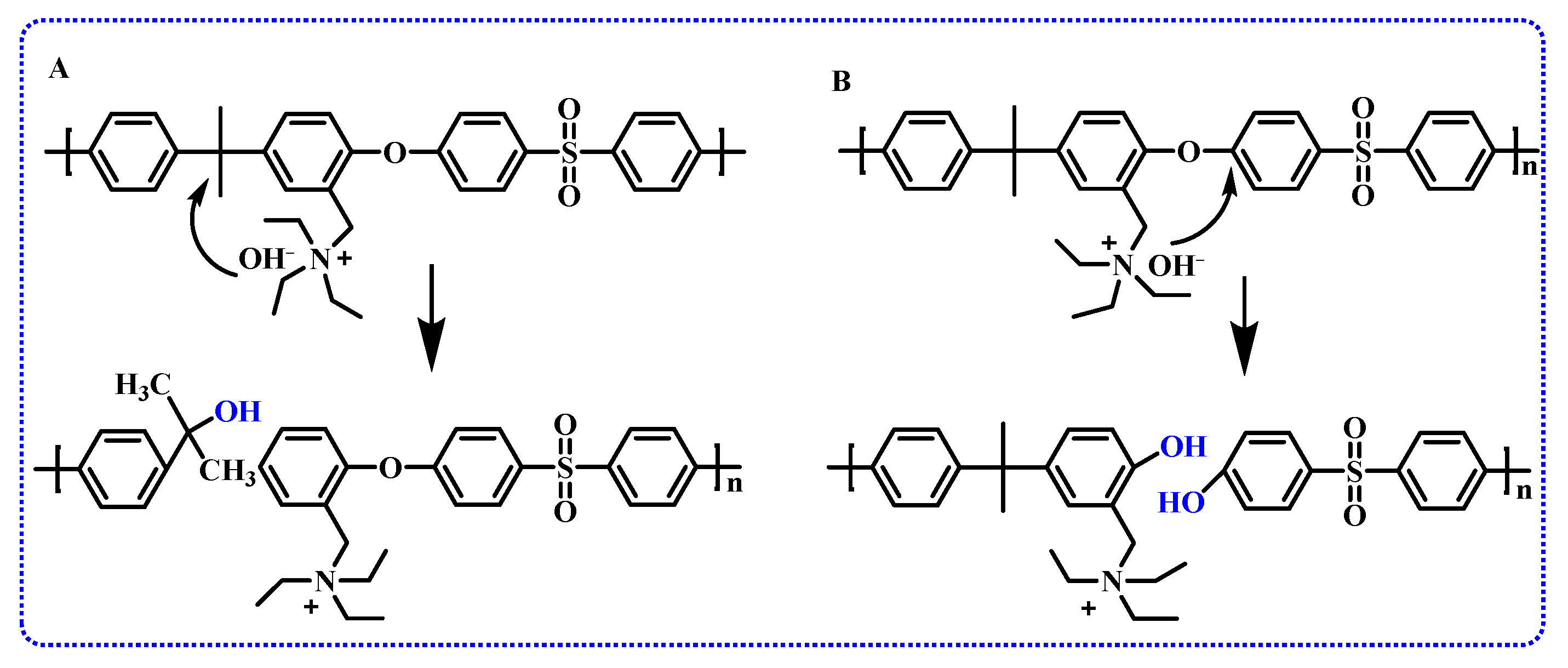 Membranes 14 00085 g006