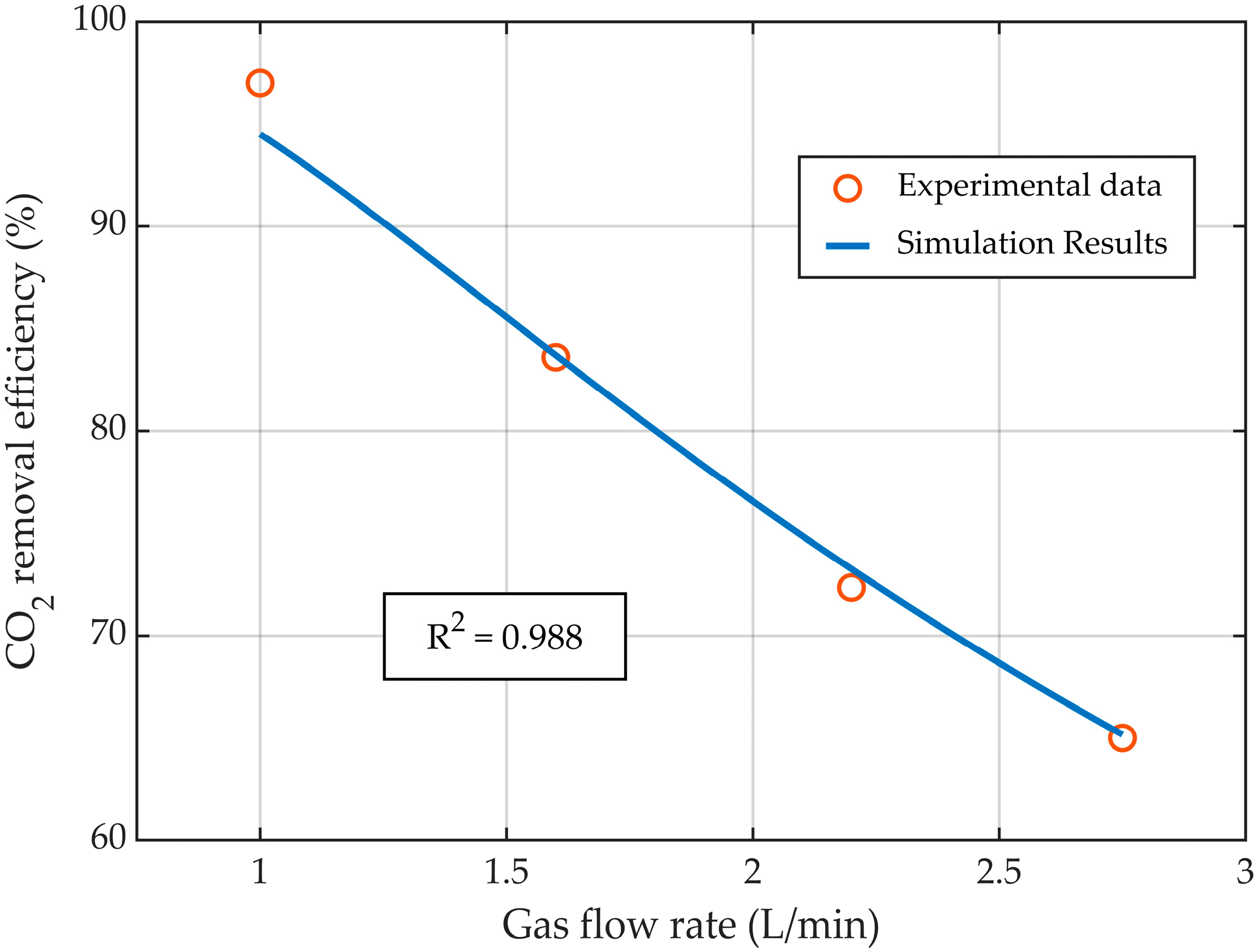 Membranes 14 00086 g005