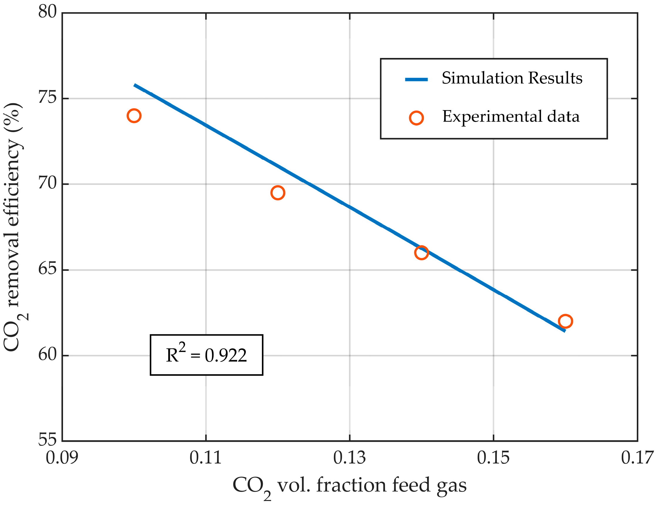 Membranes 14 00086 g006