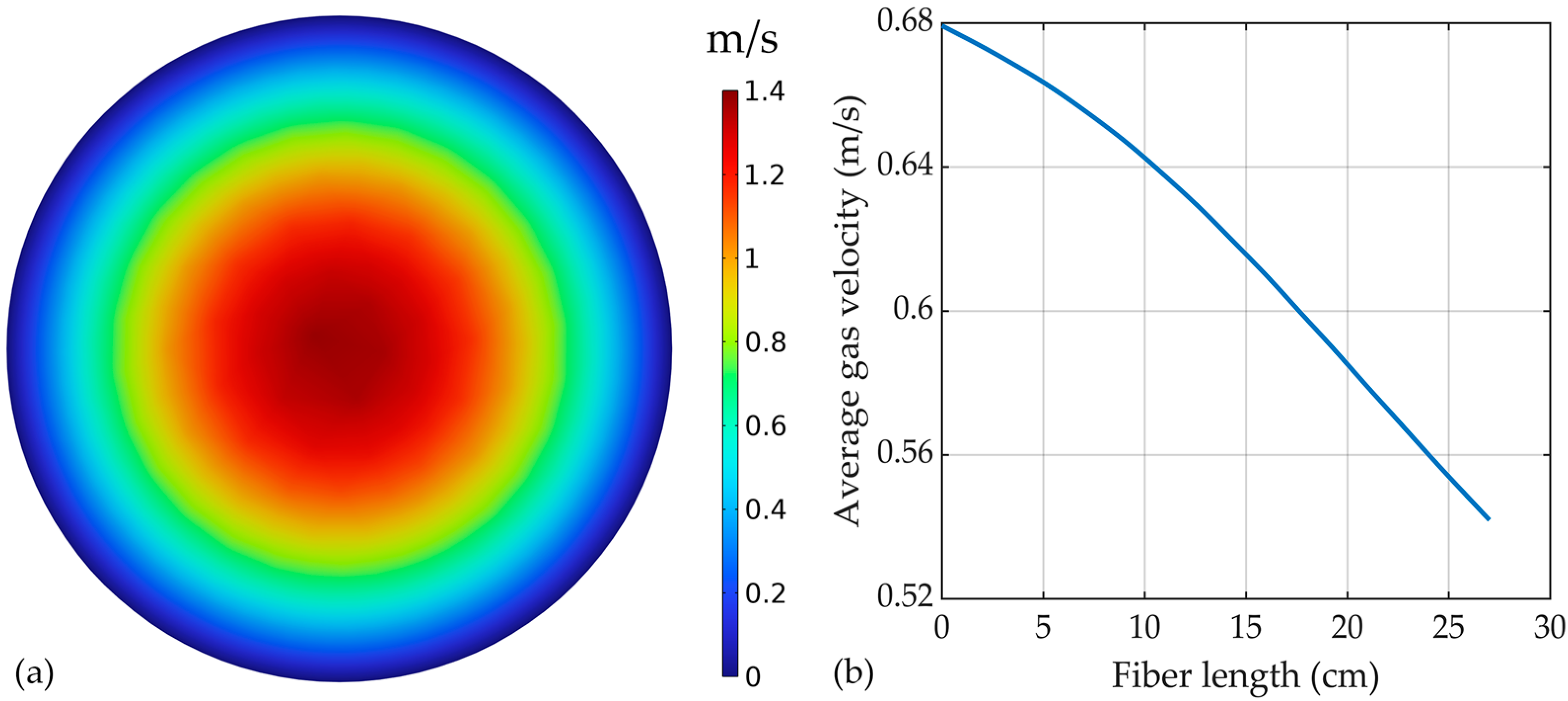 Membranes 14 00086 g007