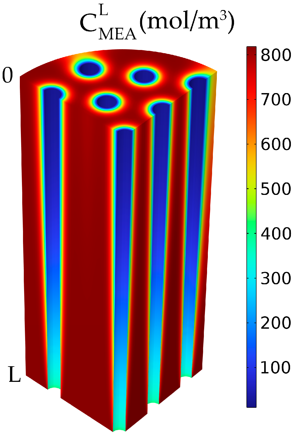 Membranes 14 00086 g010
