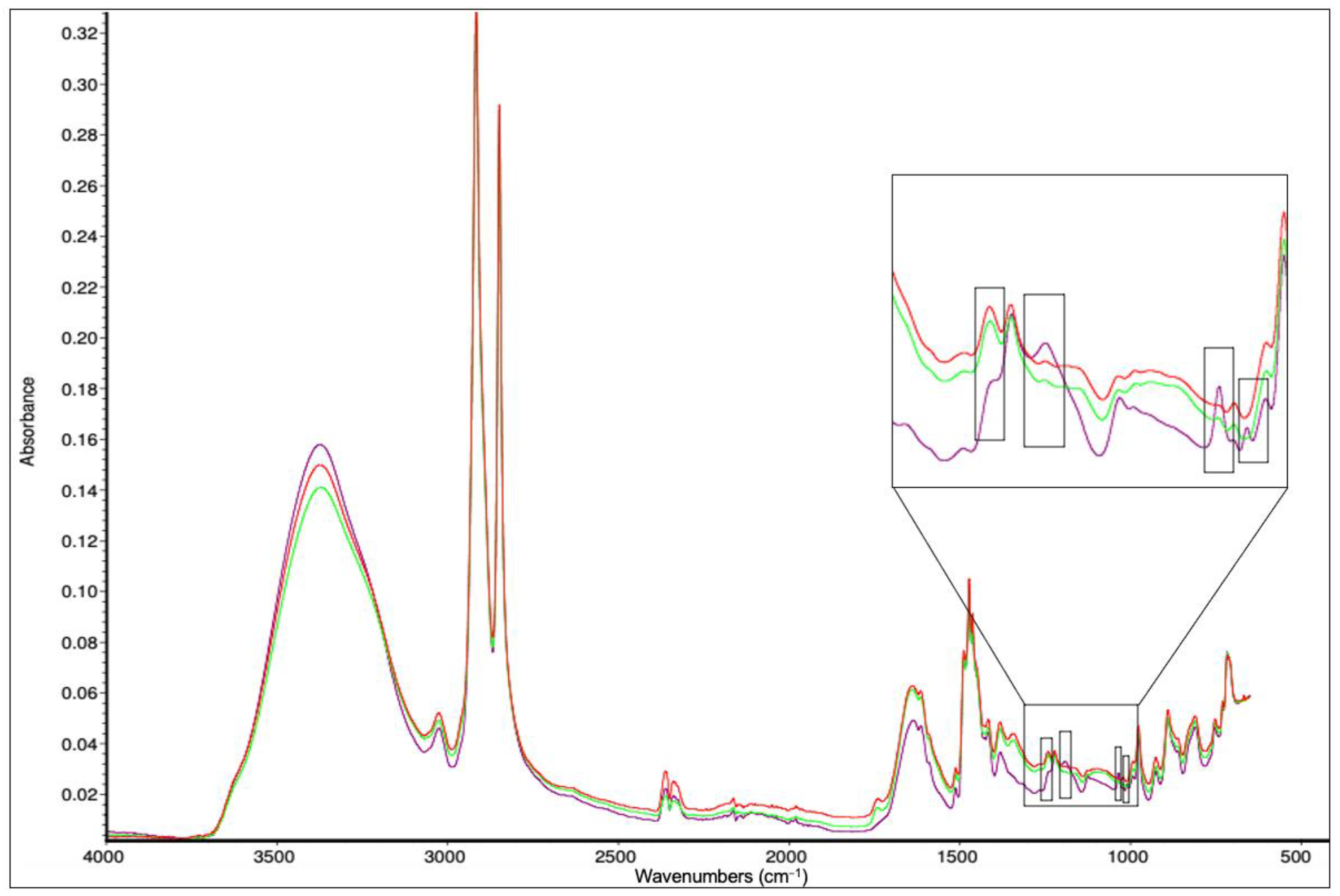 Membranes 14 00088 g006 Membranes 14 00088 g006