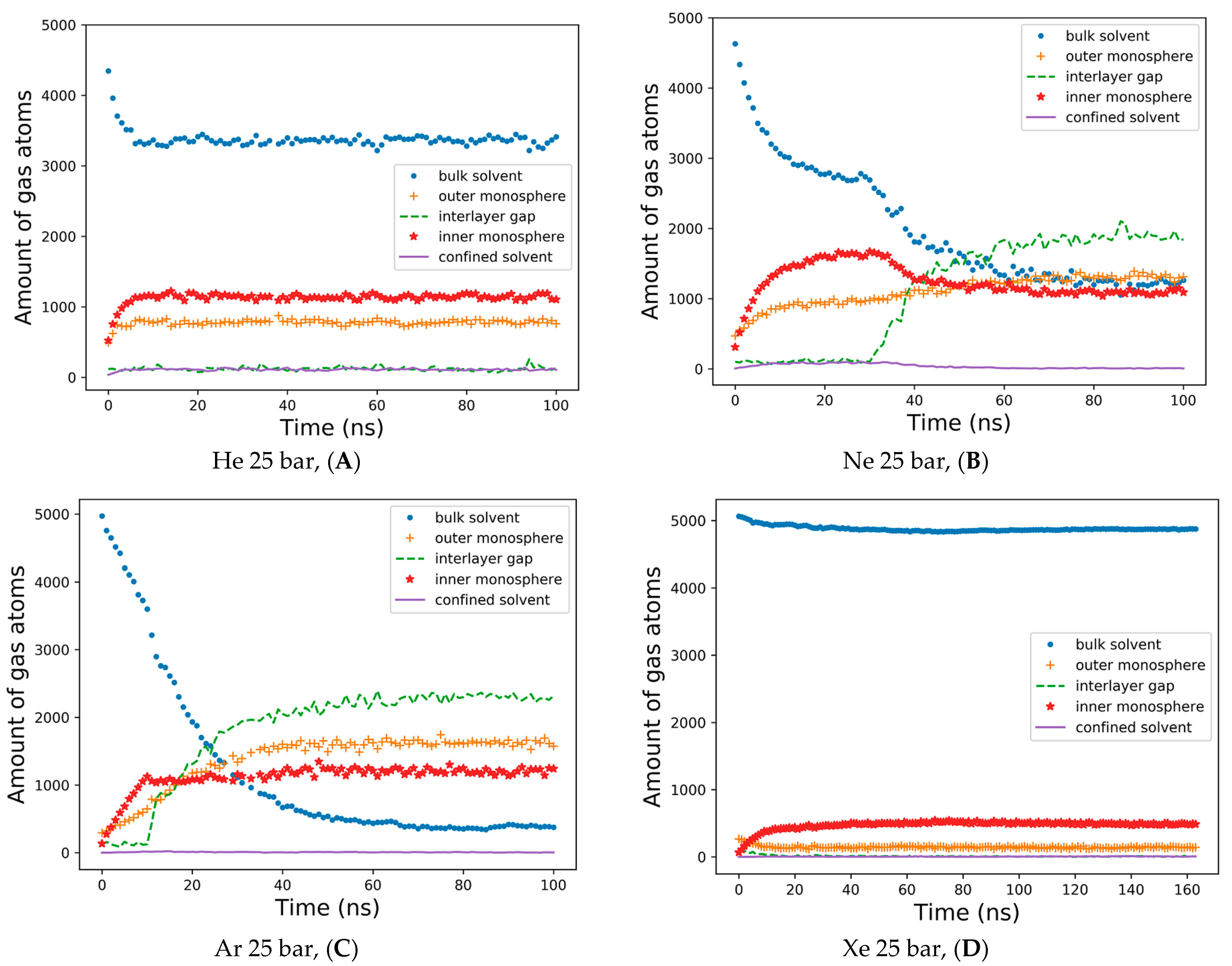 Membranes 14 00089 g004