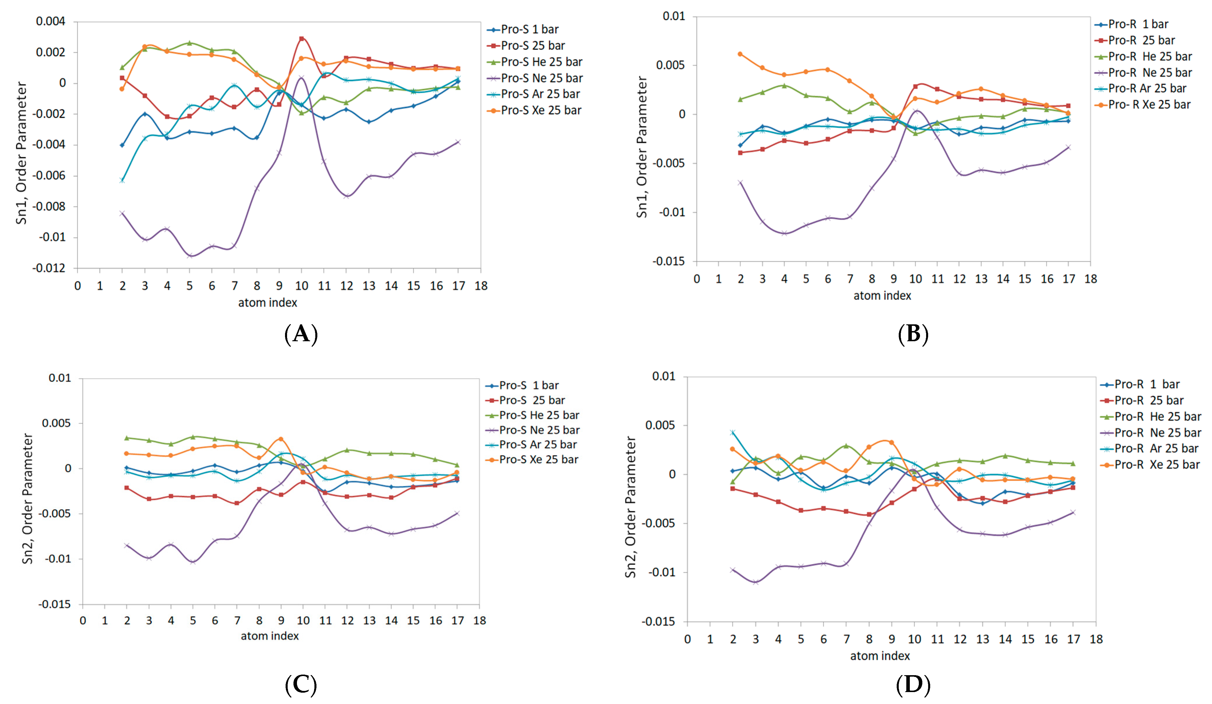 Membranes 14 00089 g007