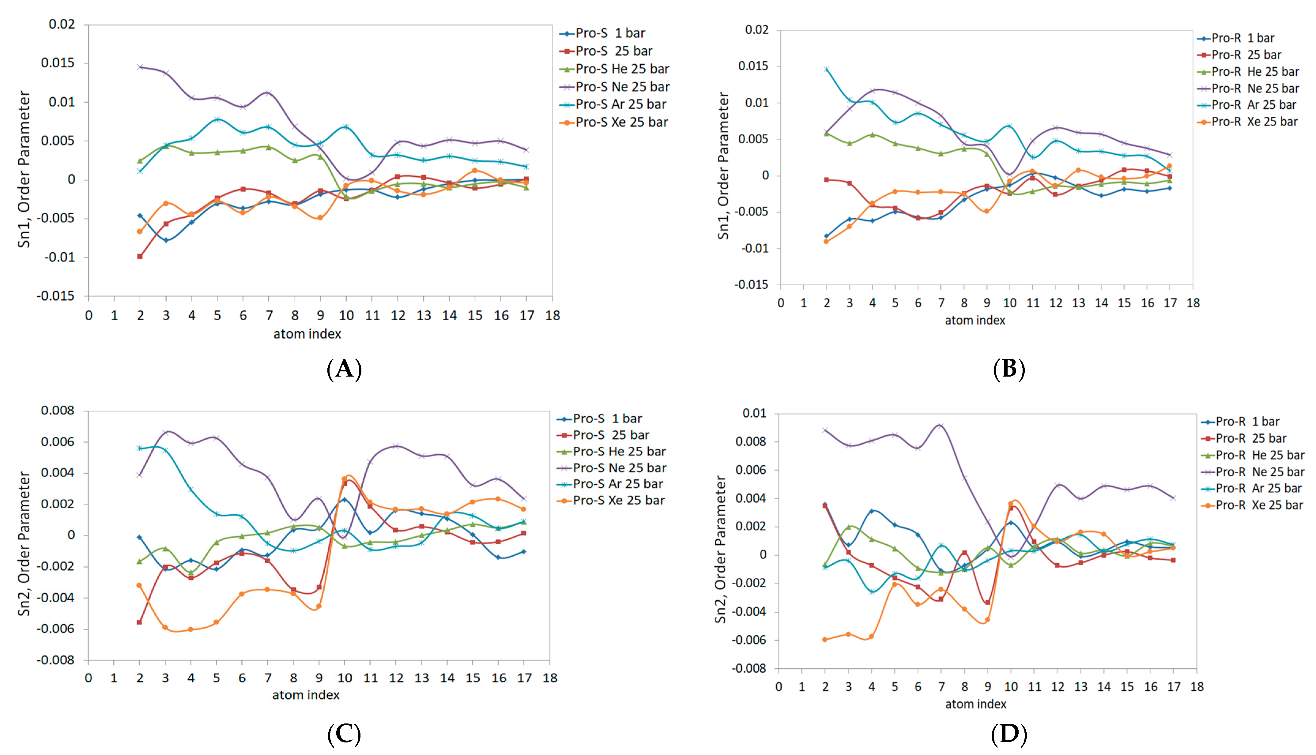 Membranes 14 00089 g008