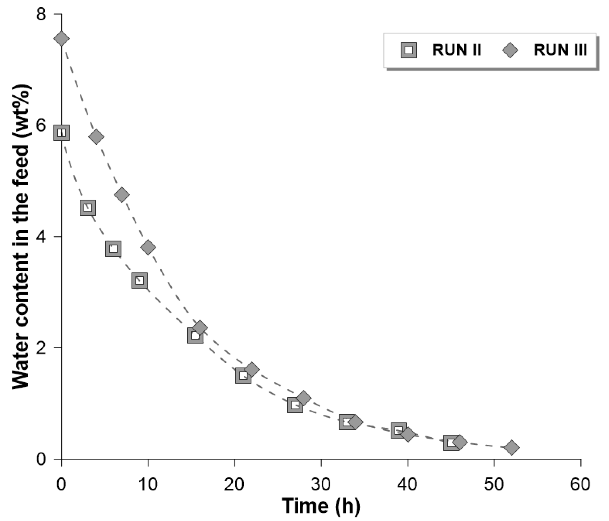 Membranes 14 00090 g005
