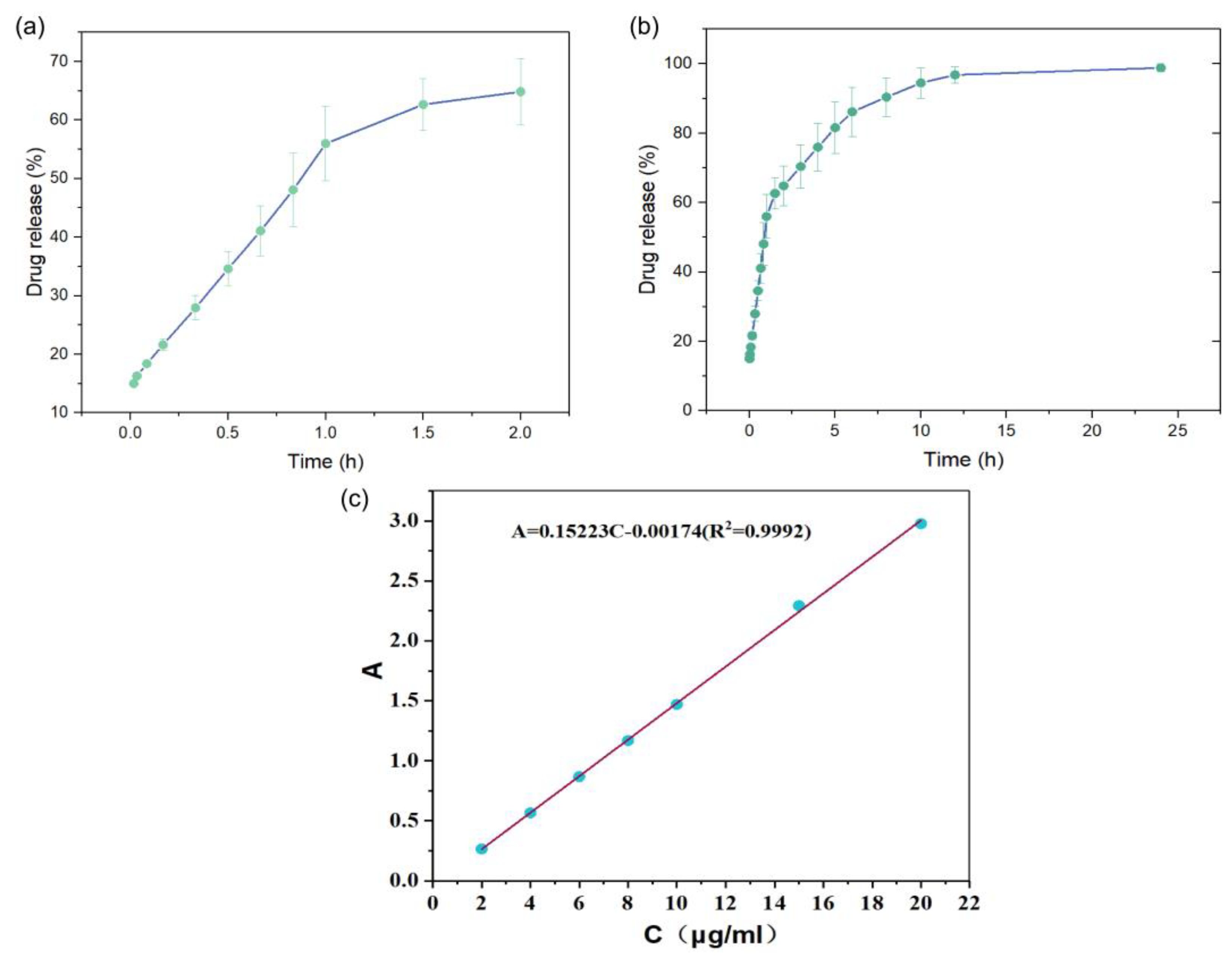 Membranes 14 00095 g005