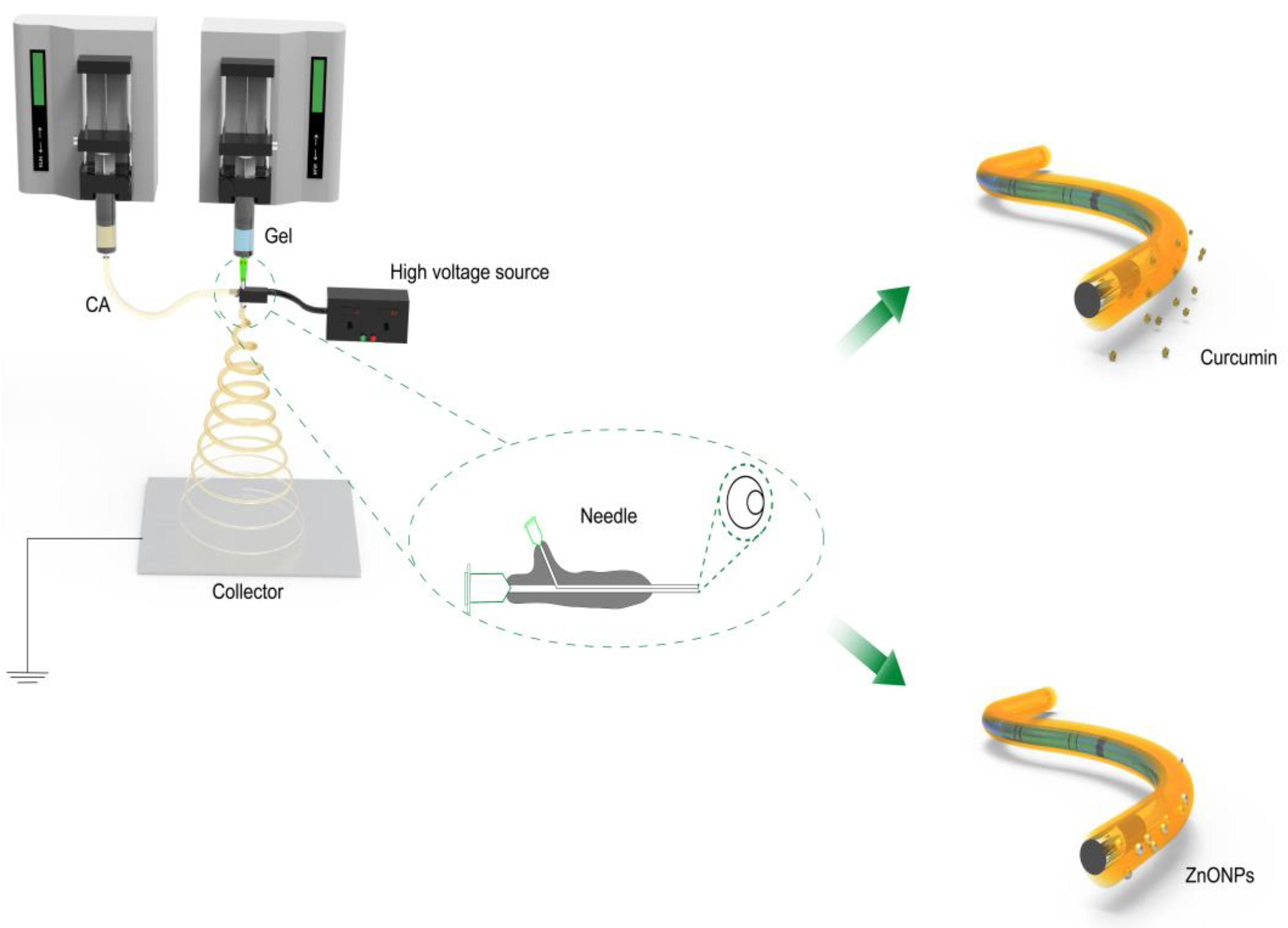 Membranes 14 00095 sch001