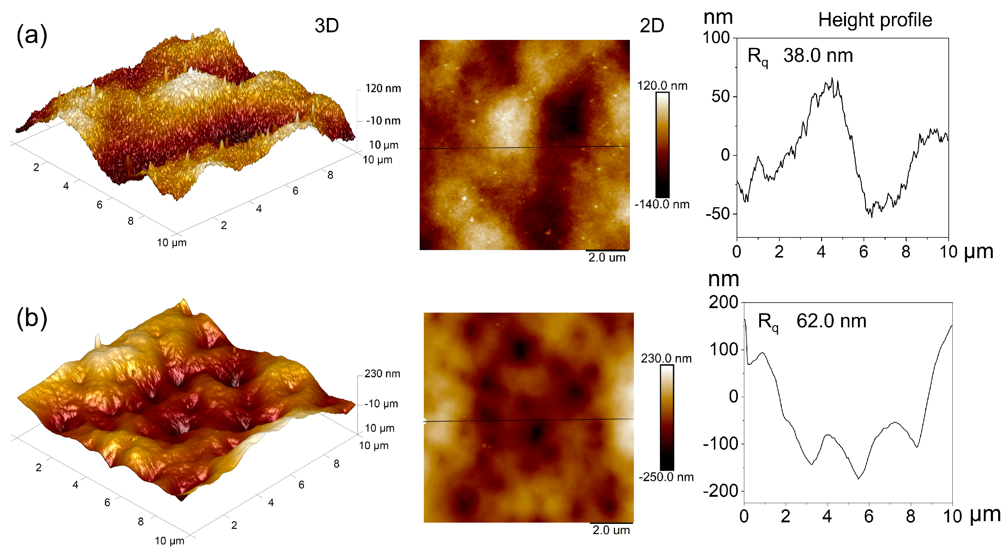 Membranes 14 00097 g004