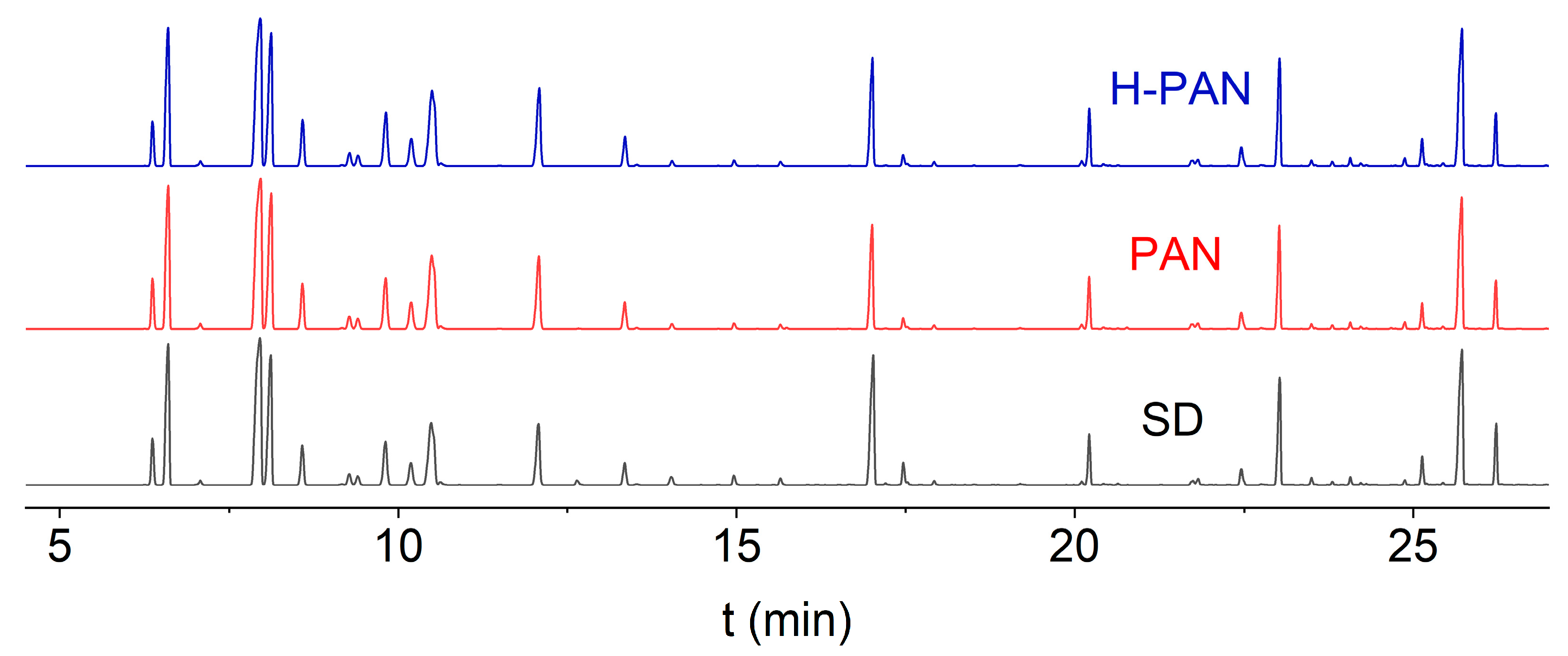 Membranes 14 00097 g010