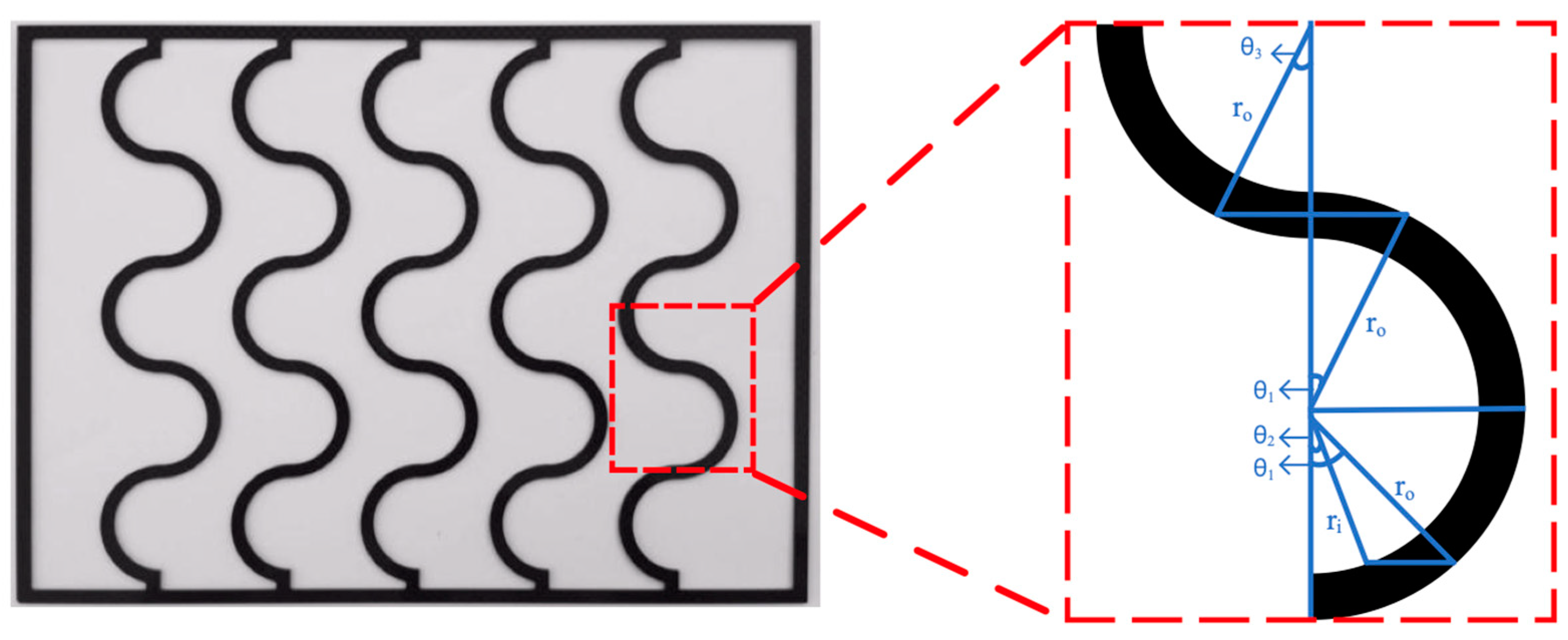Membranes 14 00098 g007