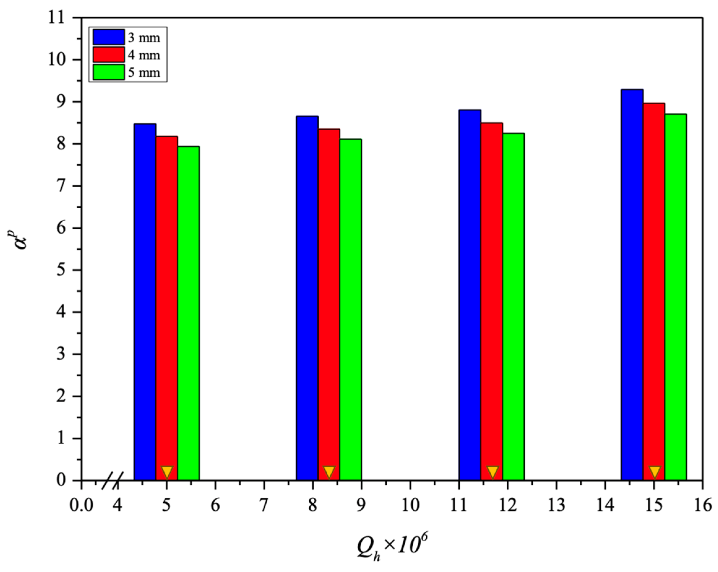 Membranes 14 00098 g010