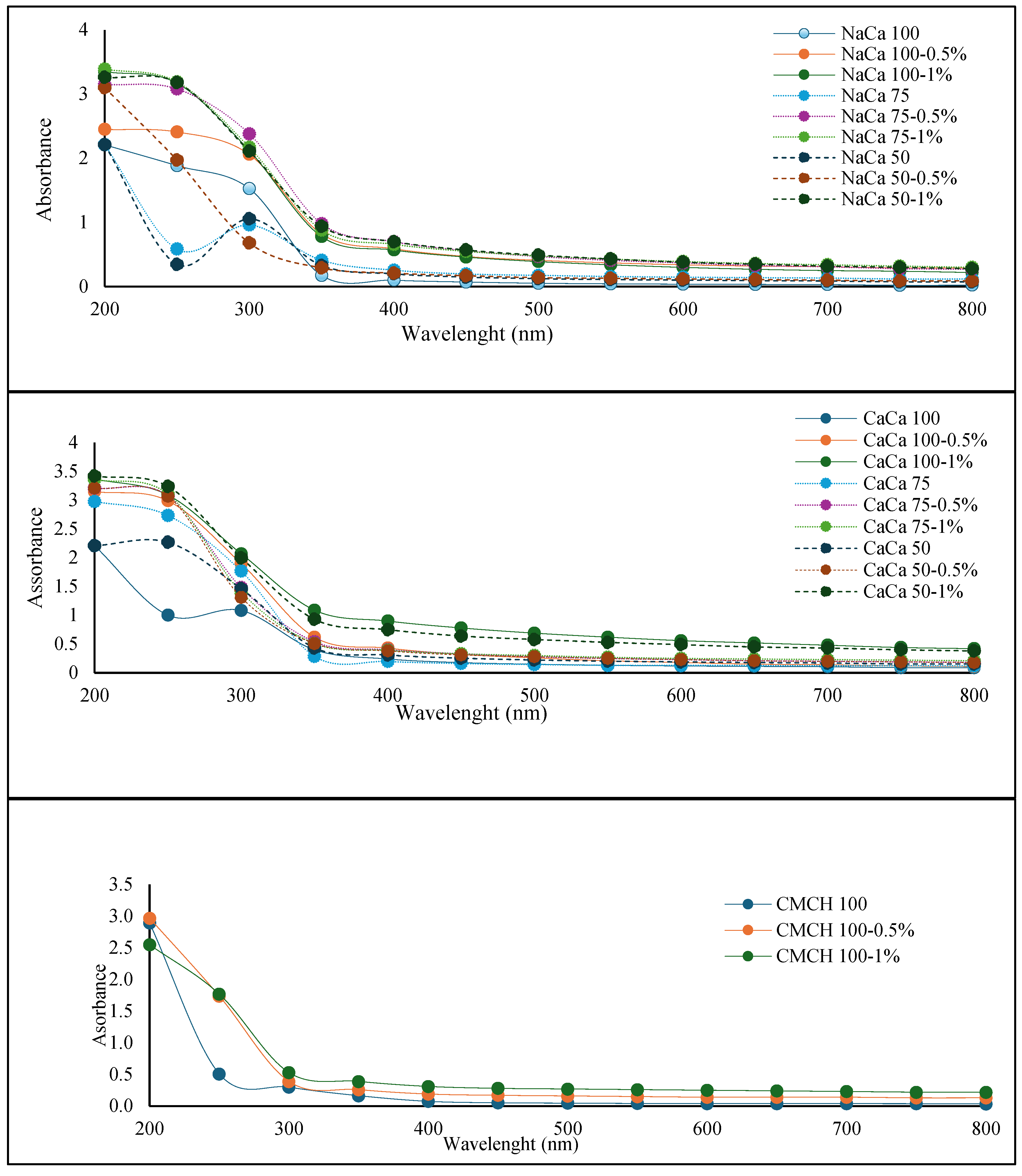 Membranes 14 00104 g001