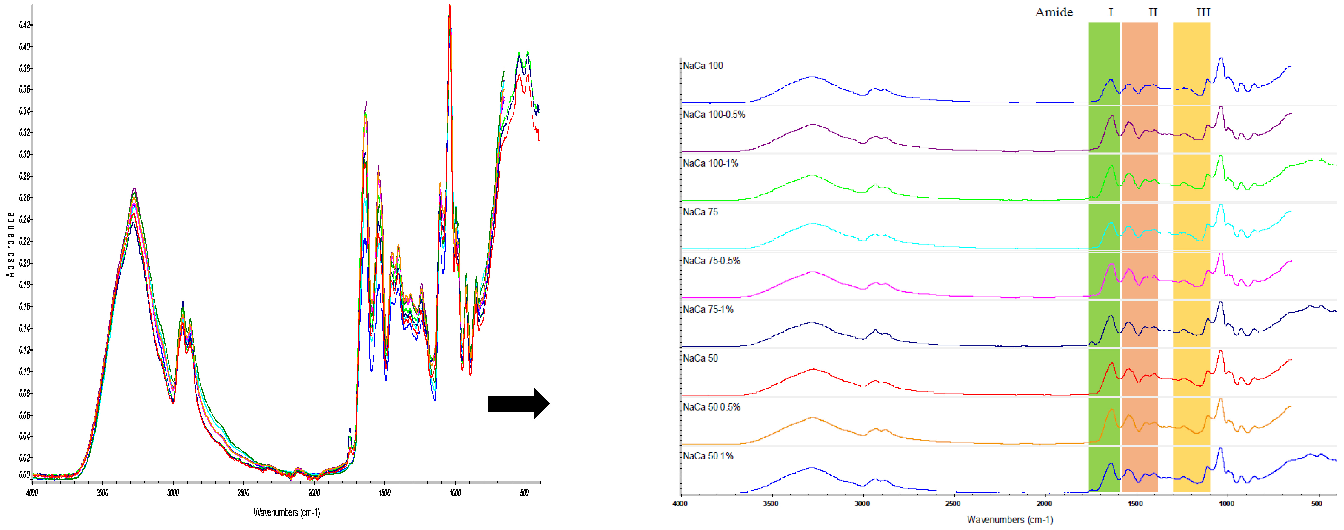Membranes 14 00104 g004a