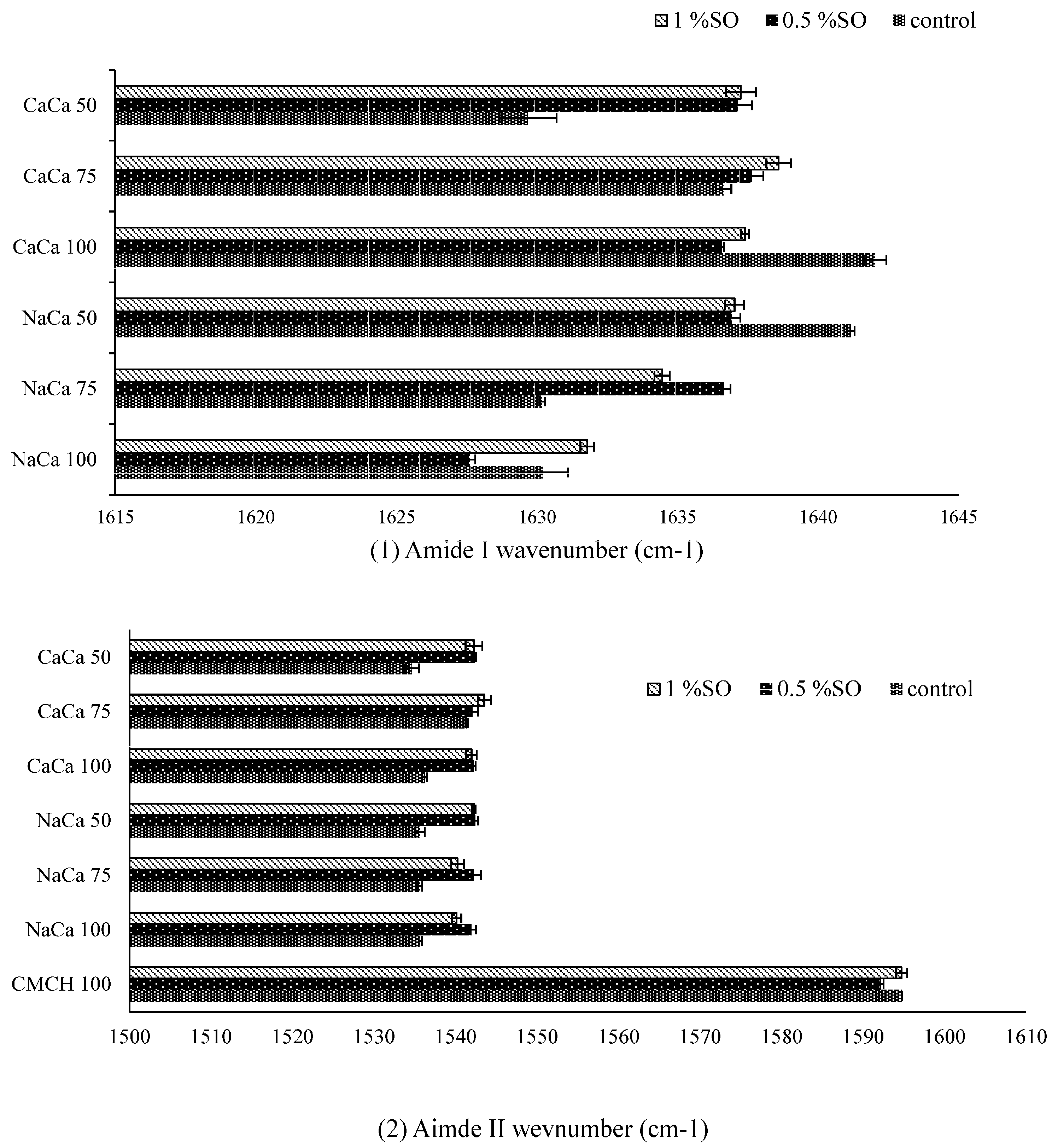 Membranes 14 00104 g006