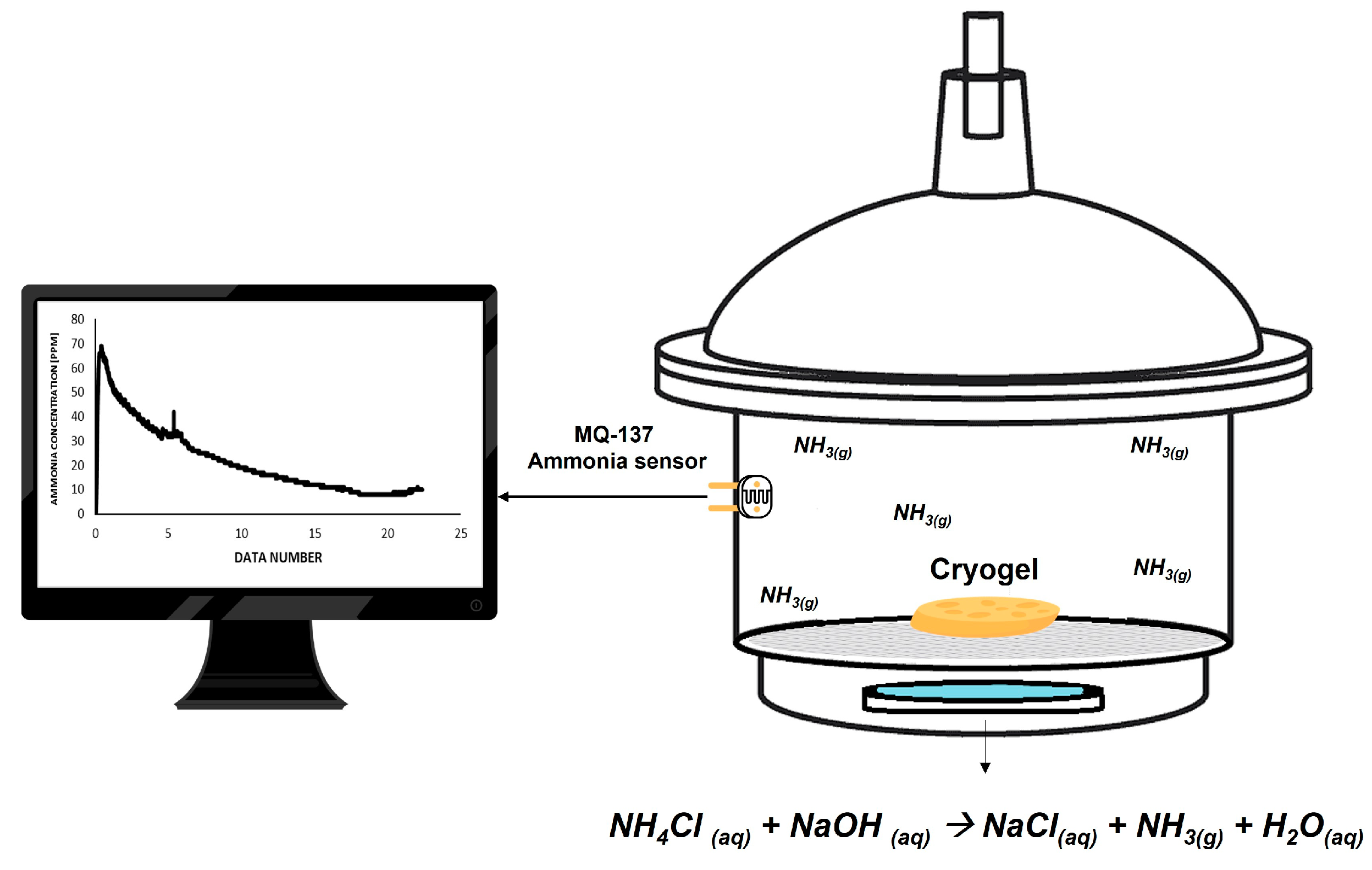 Membranes 14 00108 g001 Membranes 14 00108 g001