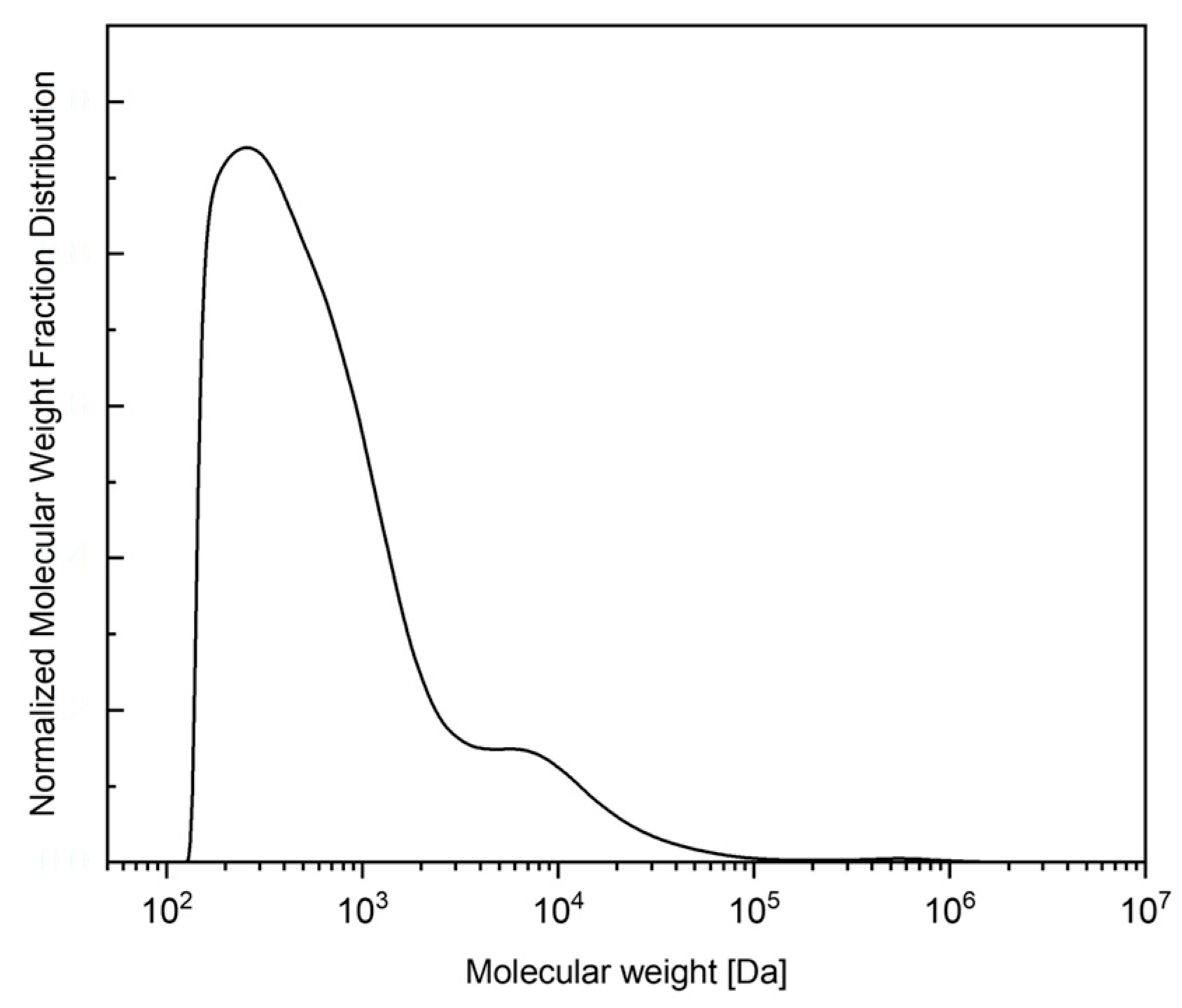 Membranes 14 00108 g002 Membranes 14 00108 g002