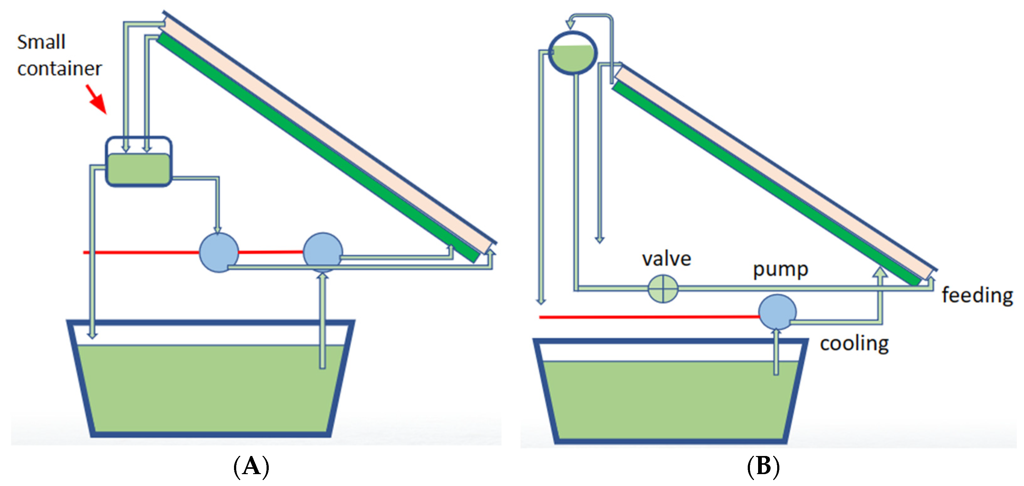 Membranes 14 00110 g003