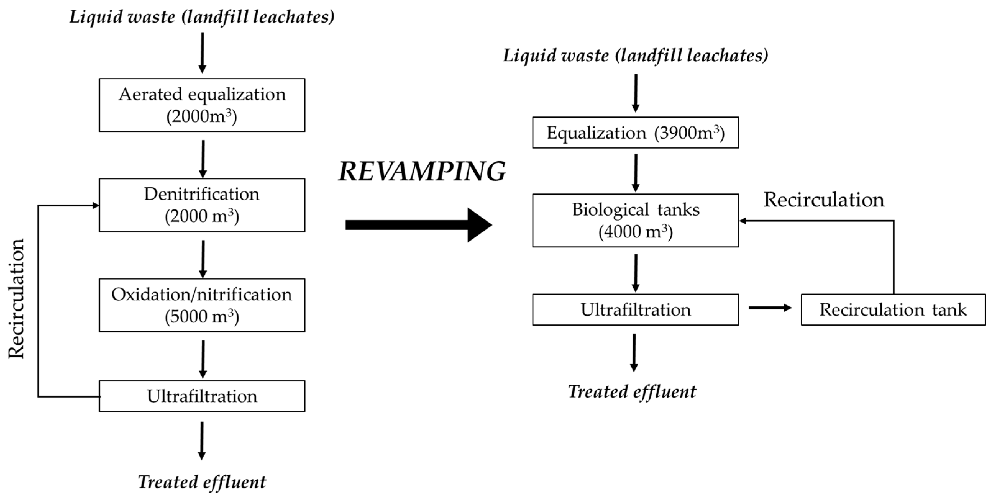 Membranes 14 00115 g001