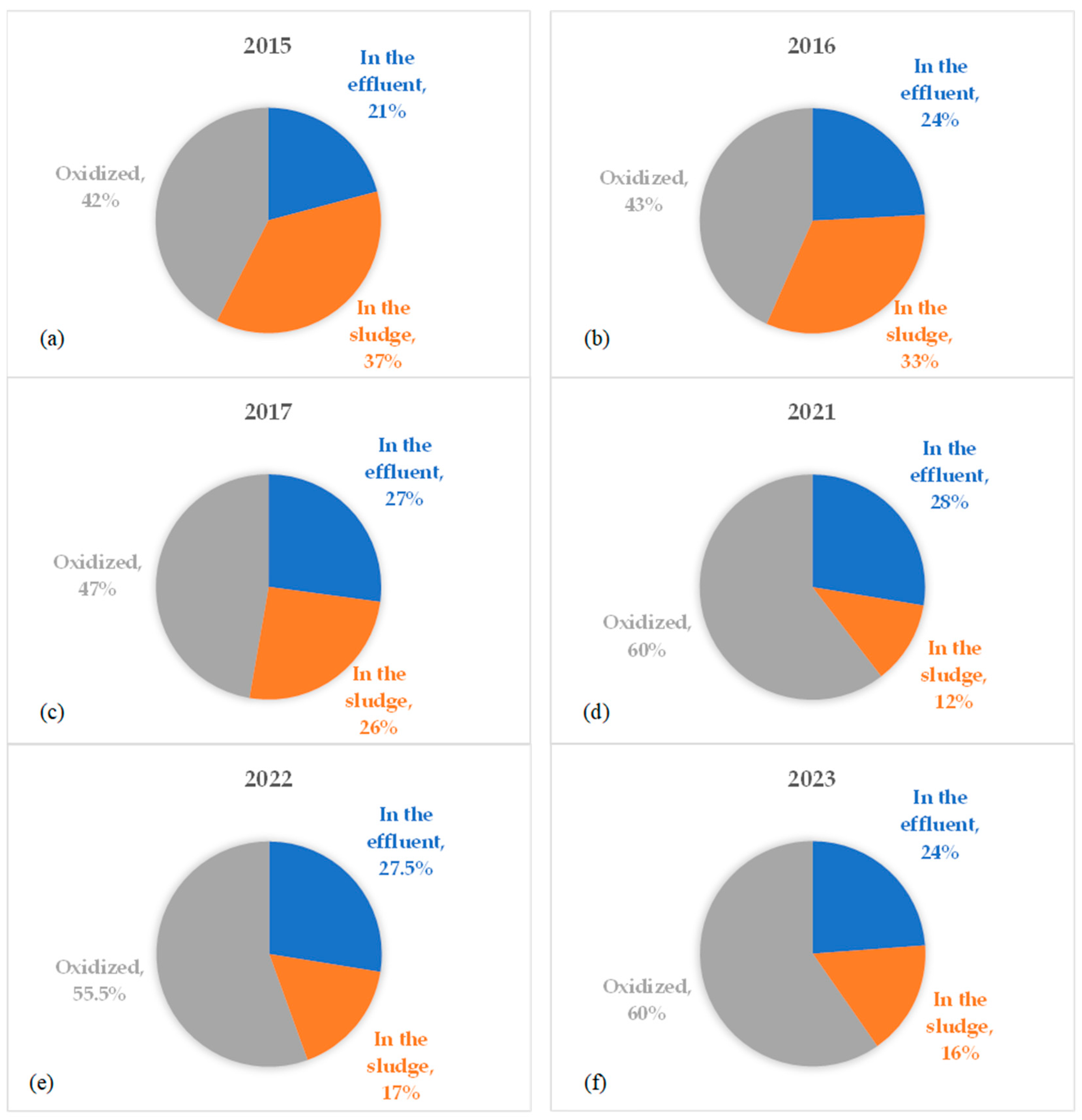 Membranes 14 00115 g004