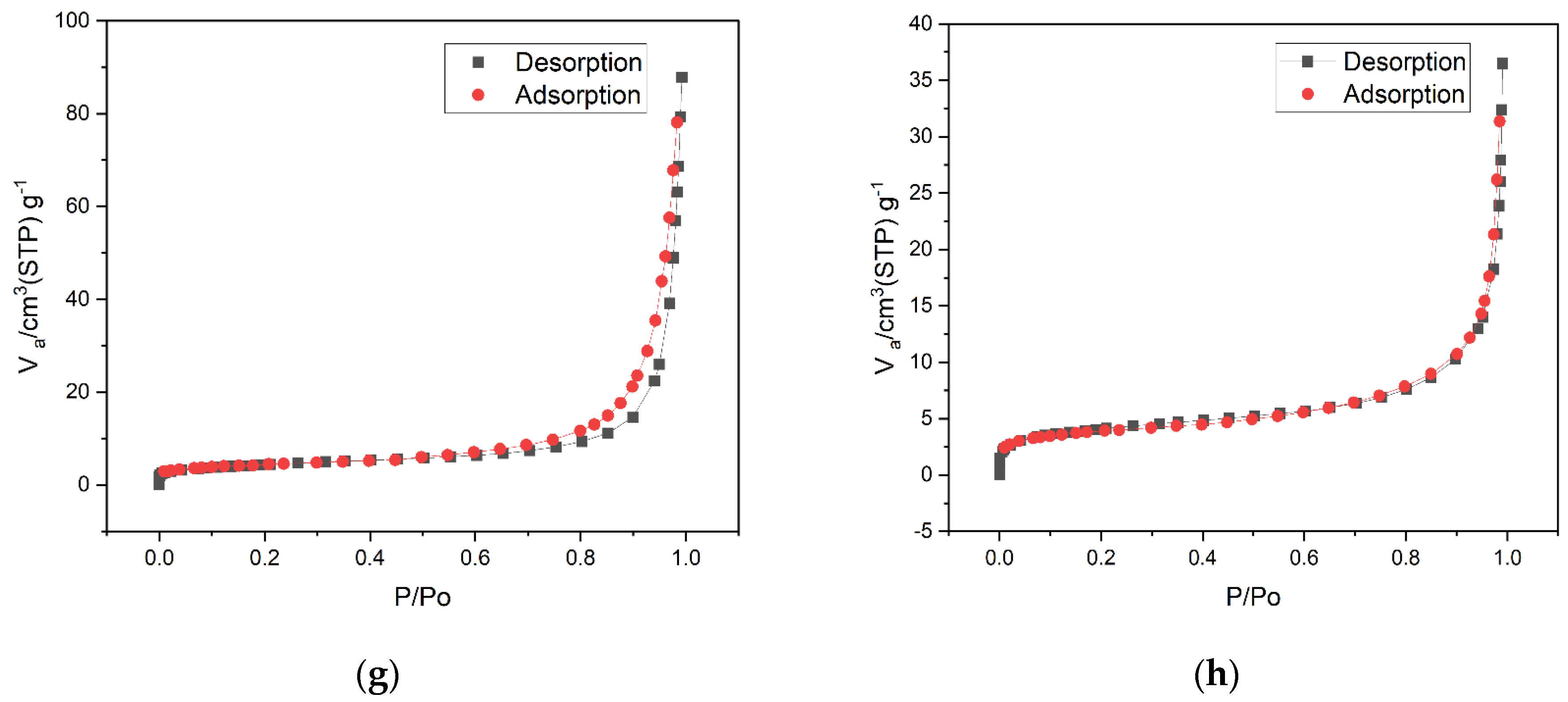 Membranes 14 00116 g001b Membranes 14 00116 g001b